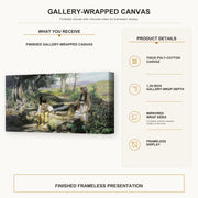 Henryk Siemiradzki - Christ and the Samaritan Woman gallery wrap canvas construction and hanging details infographic