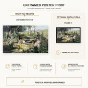Henryk Siemiradzki - Christ and the Samaritan Woman poster print size comparison and framing display infographic