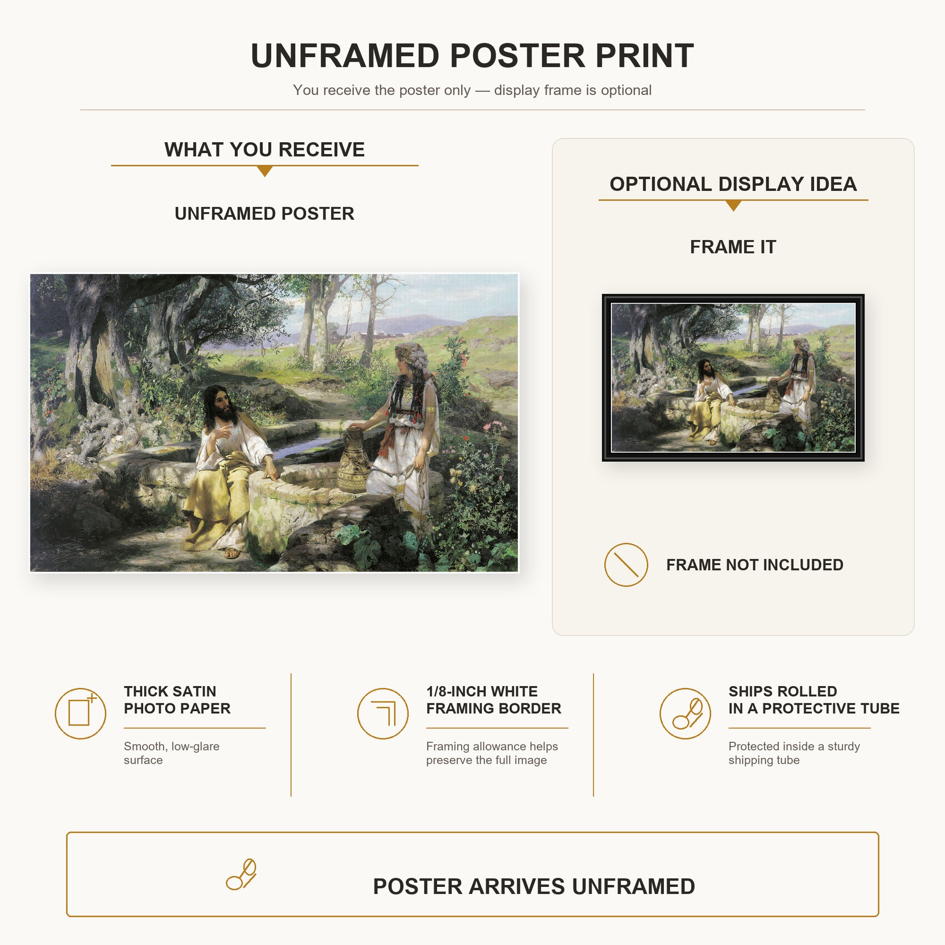 Henryk Siemiradzki - Christ and the Samaritan Woman poster print size comparison and framing display infographic