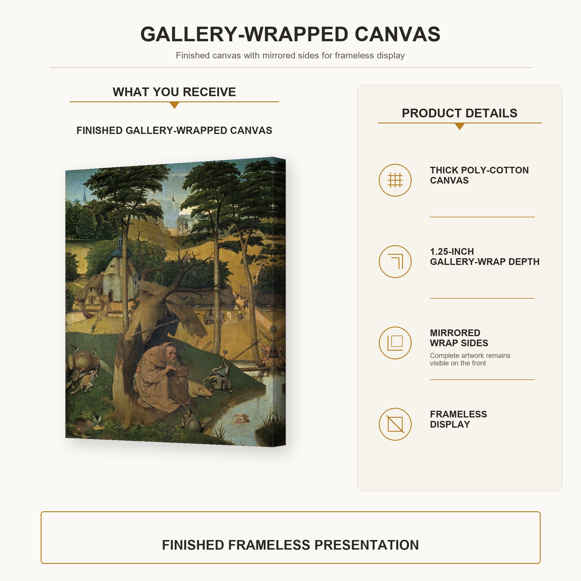 Hieronymus Bosch - The Temptation of Saint Anthony gallery wrap canvas construction and hanging details infographic