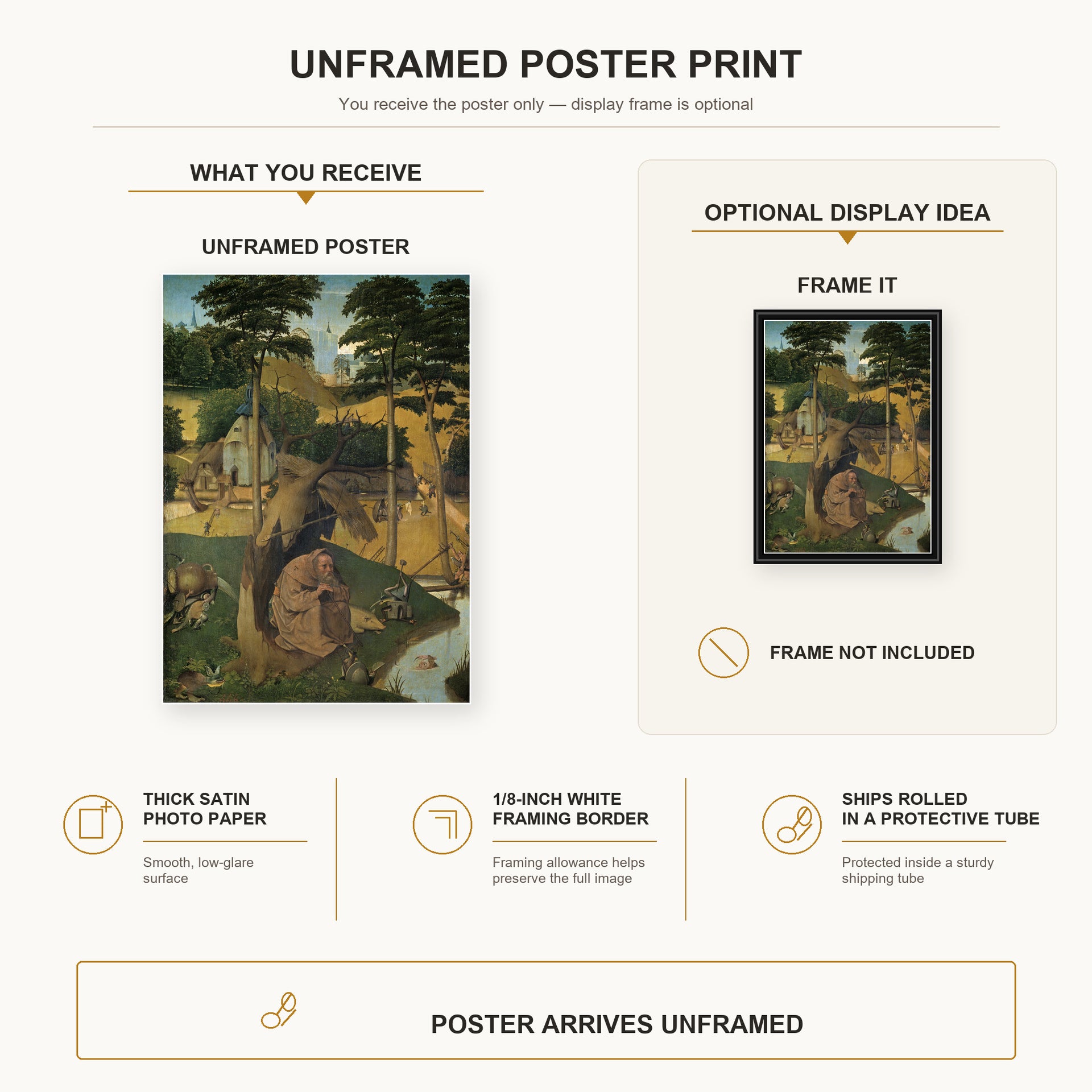 Hieronymus Bosch - The Temptation of Saint Anthony poster print size comparison and framing display infographic