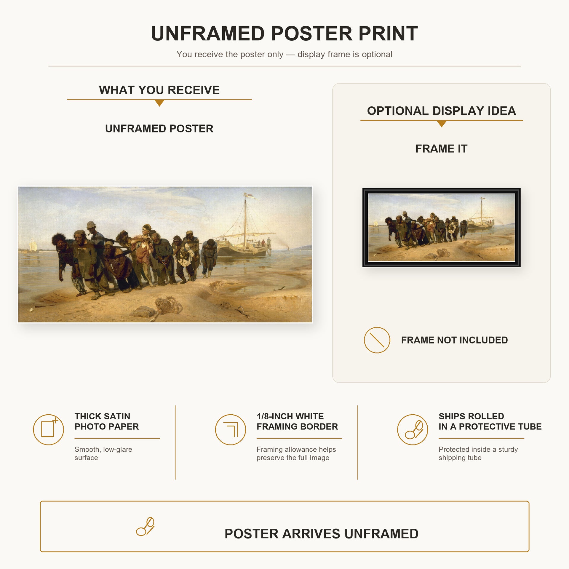 Ilya Repin - Barge Haulers on the Volga poster print size comparison and framing display infographic