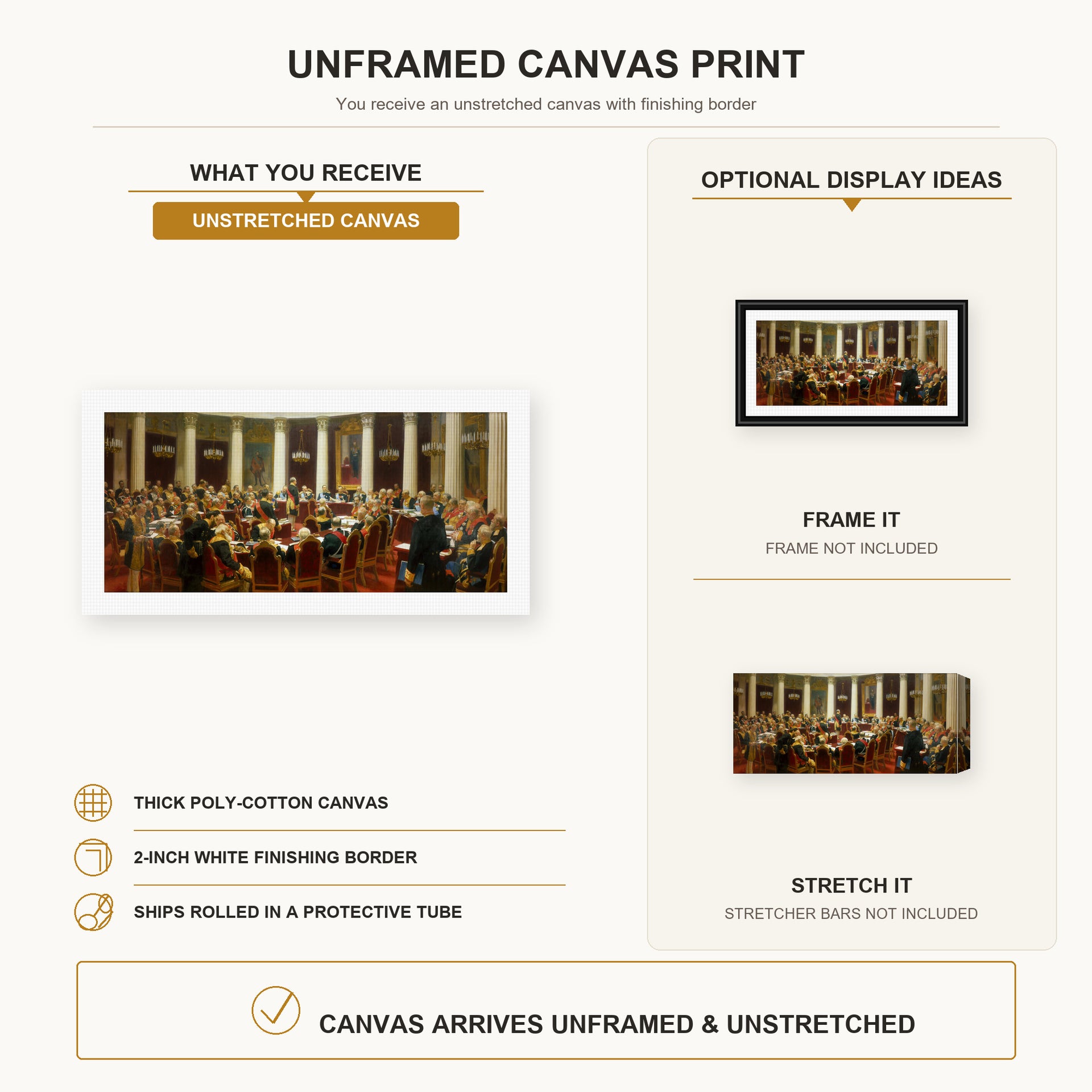 Ilya Repin - Ceremonial Sitting of the State Council canvas print size comparison and framing display infographic