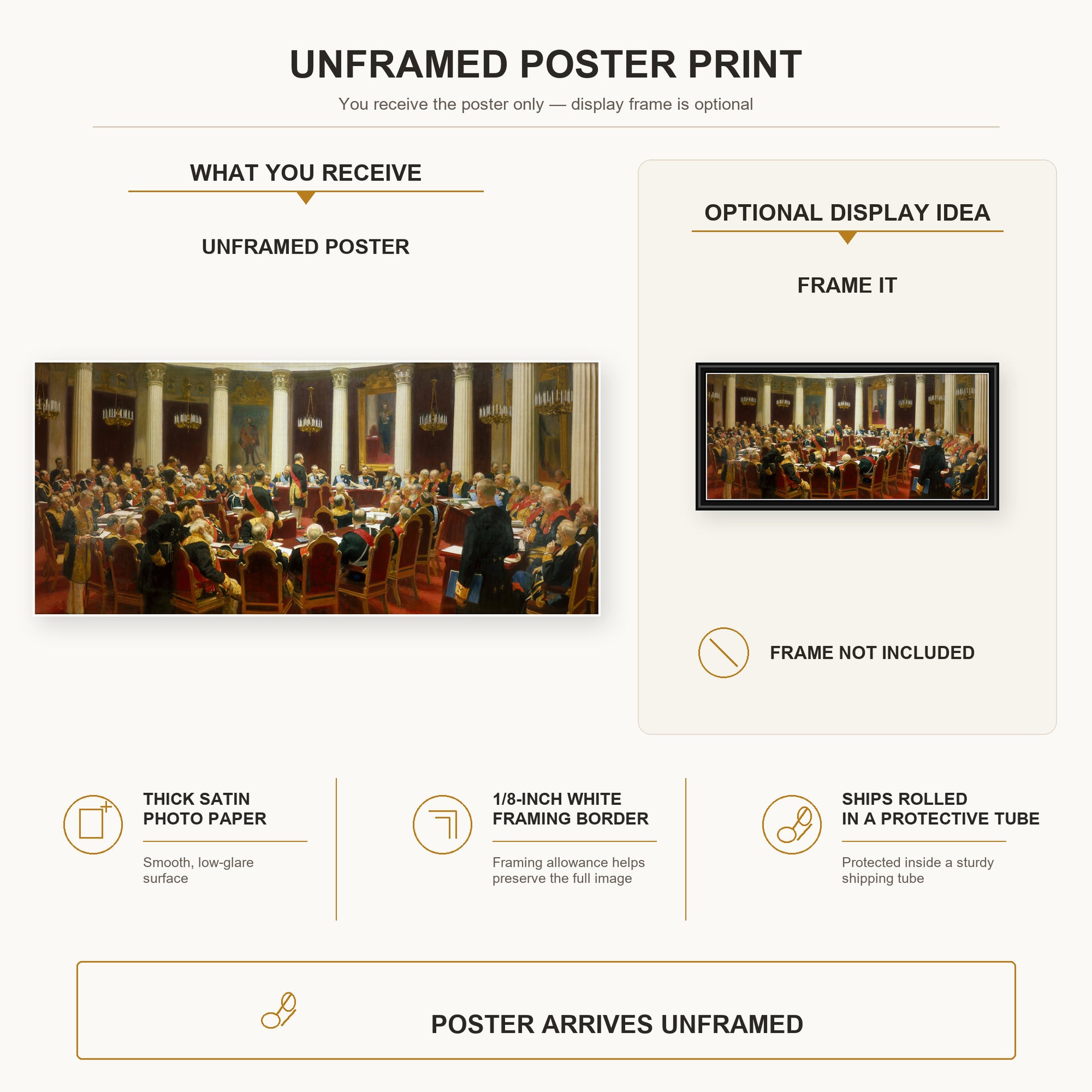 Ilya Repin - Ceremonial Sitting of the State Council poster print size comparison and framing display infographic