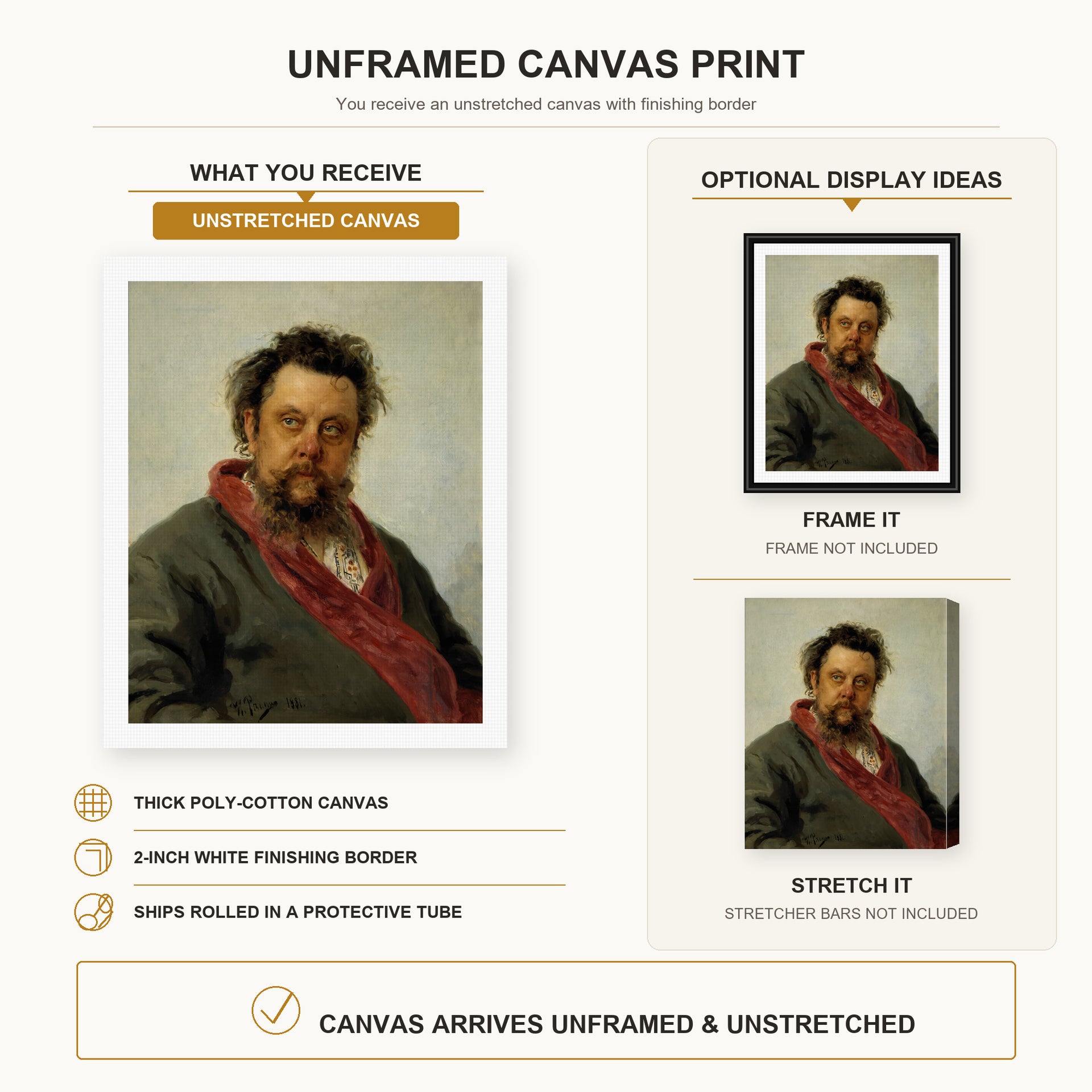 Ilya Repin - Portrait of the Composer Modest Mussorgsky canvas print size comparison and framing display infographic