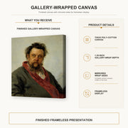 Ilya Repin - Portrait of the Composer Modest Mussorgsky gallery wrap canvas construction and hanging details infographic