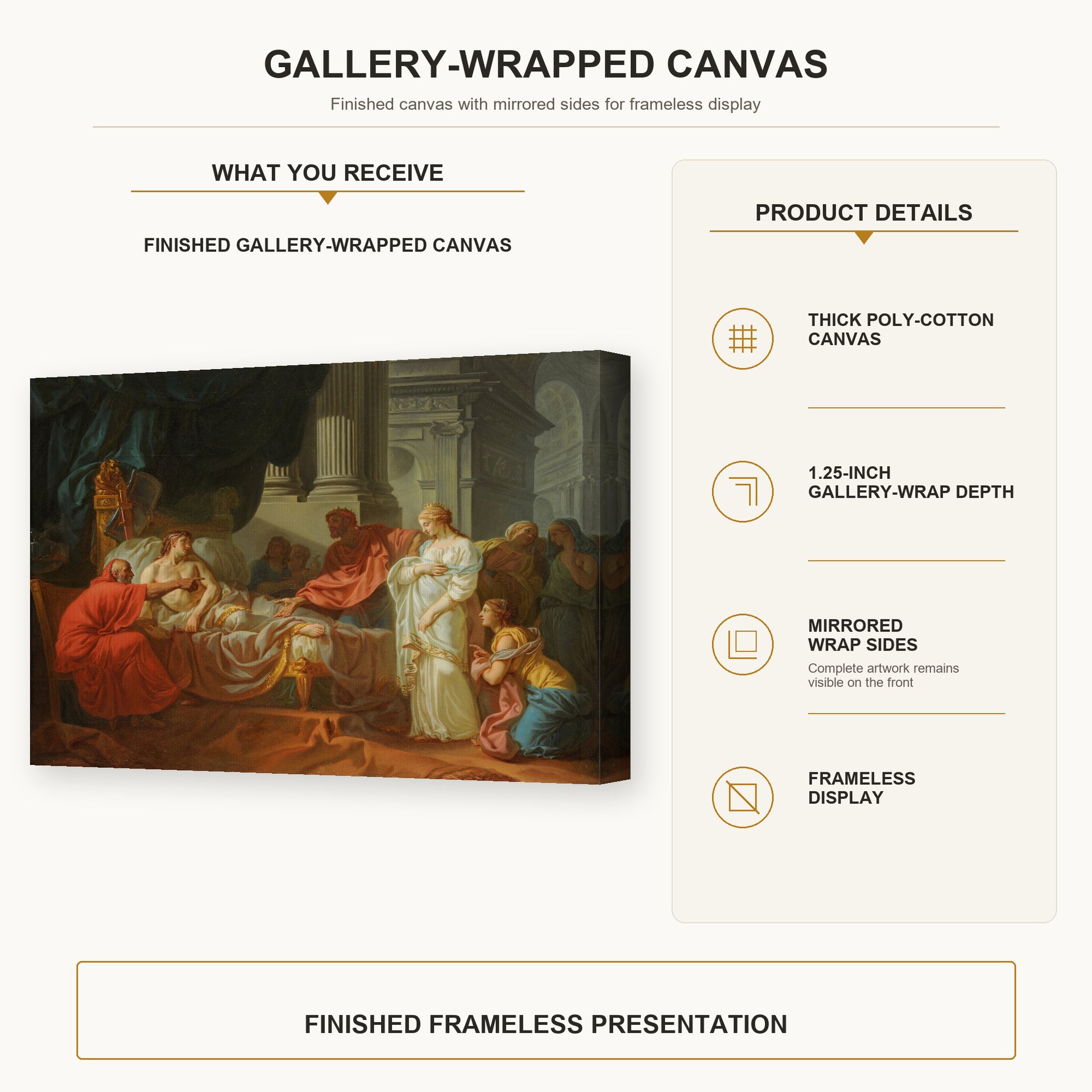 Jacques-Louis David - Erasistratus Discovers the Cause of Antiochus’s gallery wrap canvas construction and hanging details infographic