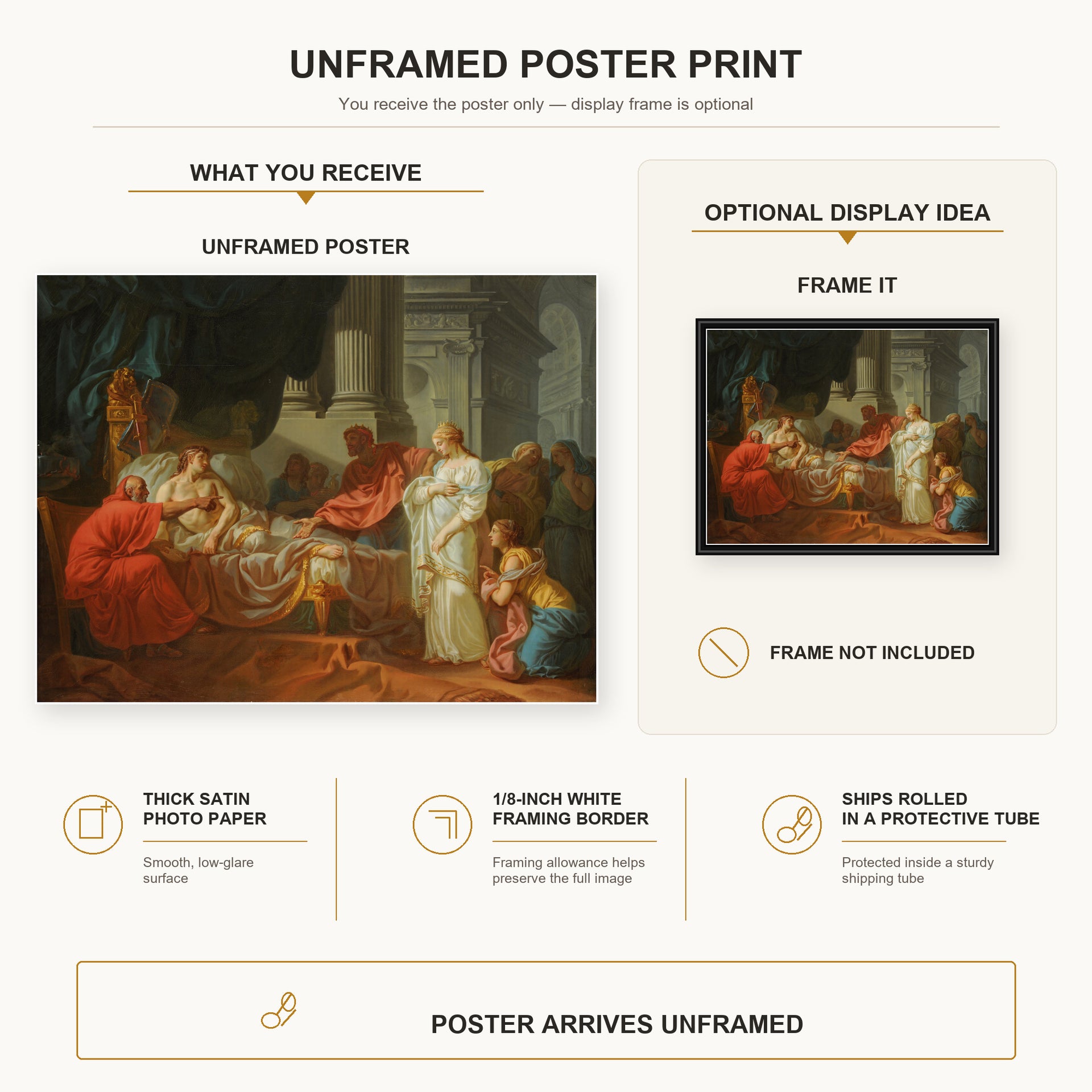 Jacques-Louis David - Erasistratus Discovers the Cause of Antiochus’s poster print size comparison and framing display infographic