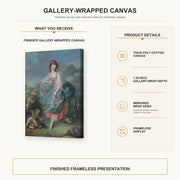 Jacques-Louis David - Mademoiselle Guimard as Terpsichore gallery wrap canvas construction and hanging details infographic