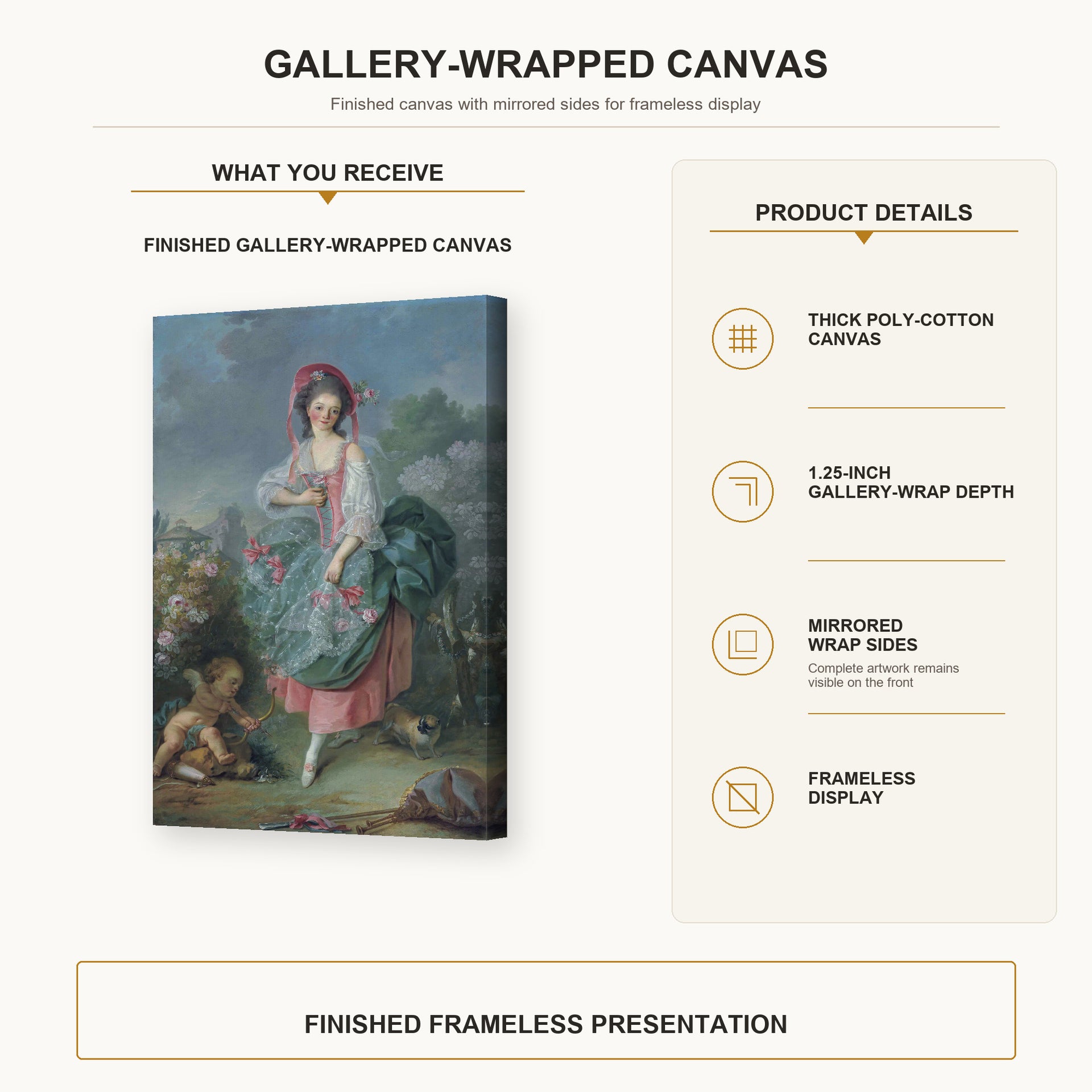Jacques-Louis David - Mademoiselle Guimard as Terpsichore gallery wrap canvas construction and hanging details infographic