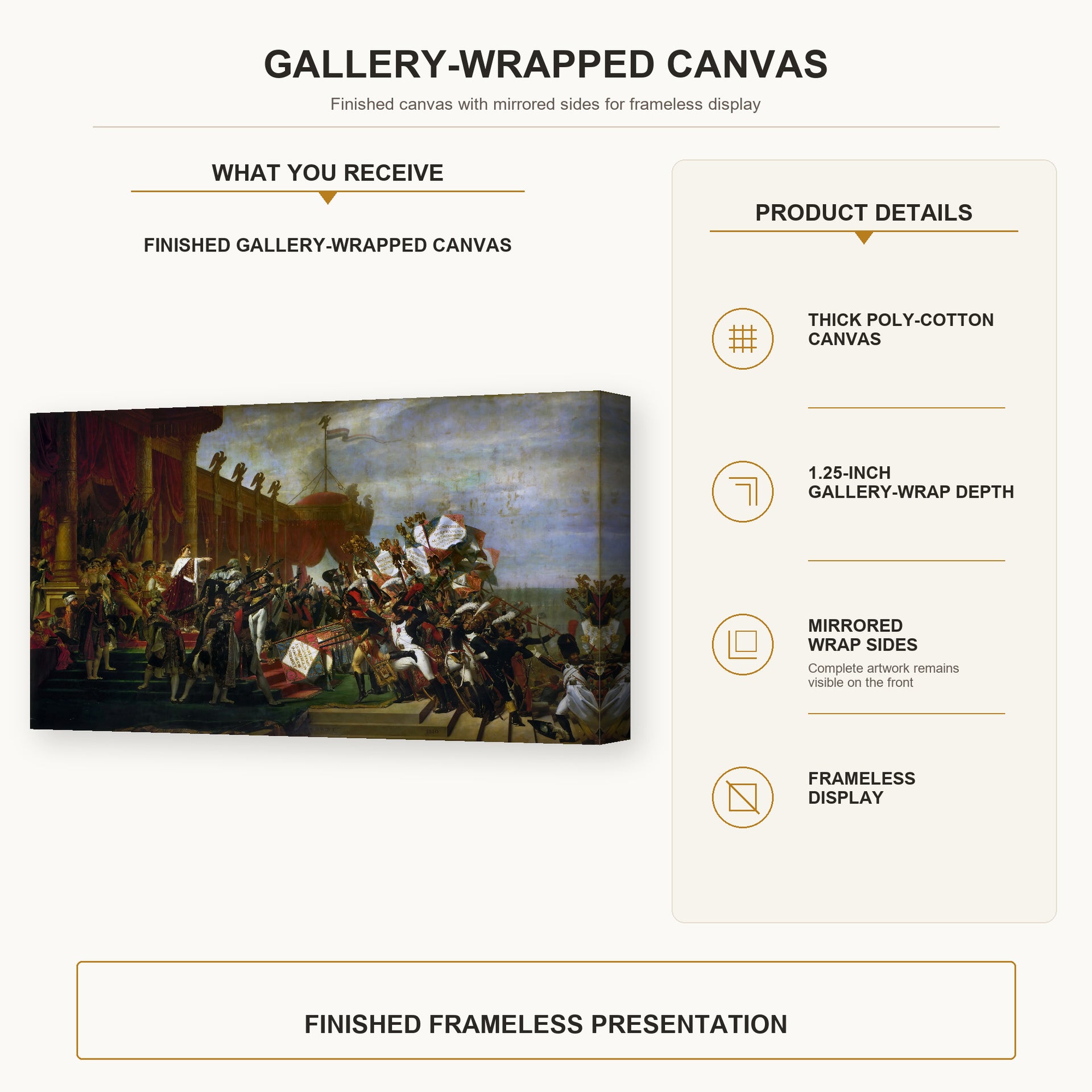 Jacques-Louis David - Oath of Troops to the Emperor after the Deal Eagles gallery wrap canvas construction and hanging details infographic