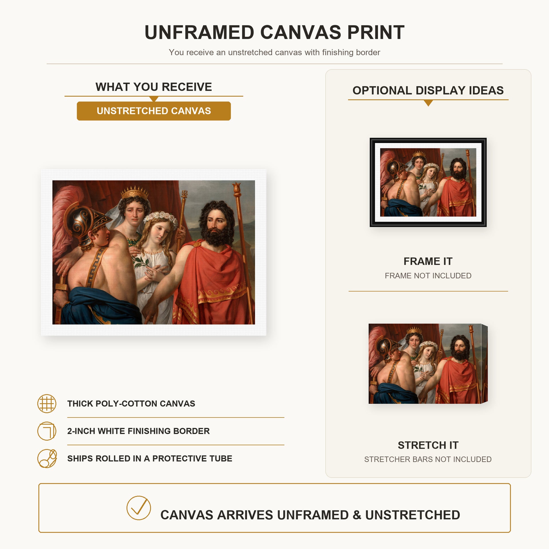 Jacques-Louis David - The Anger of Achilles canvas print size comparison and framing display infographic