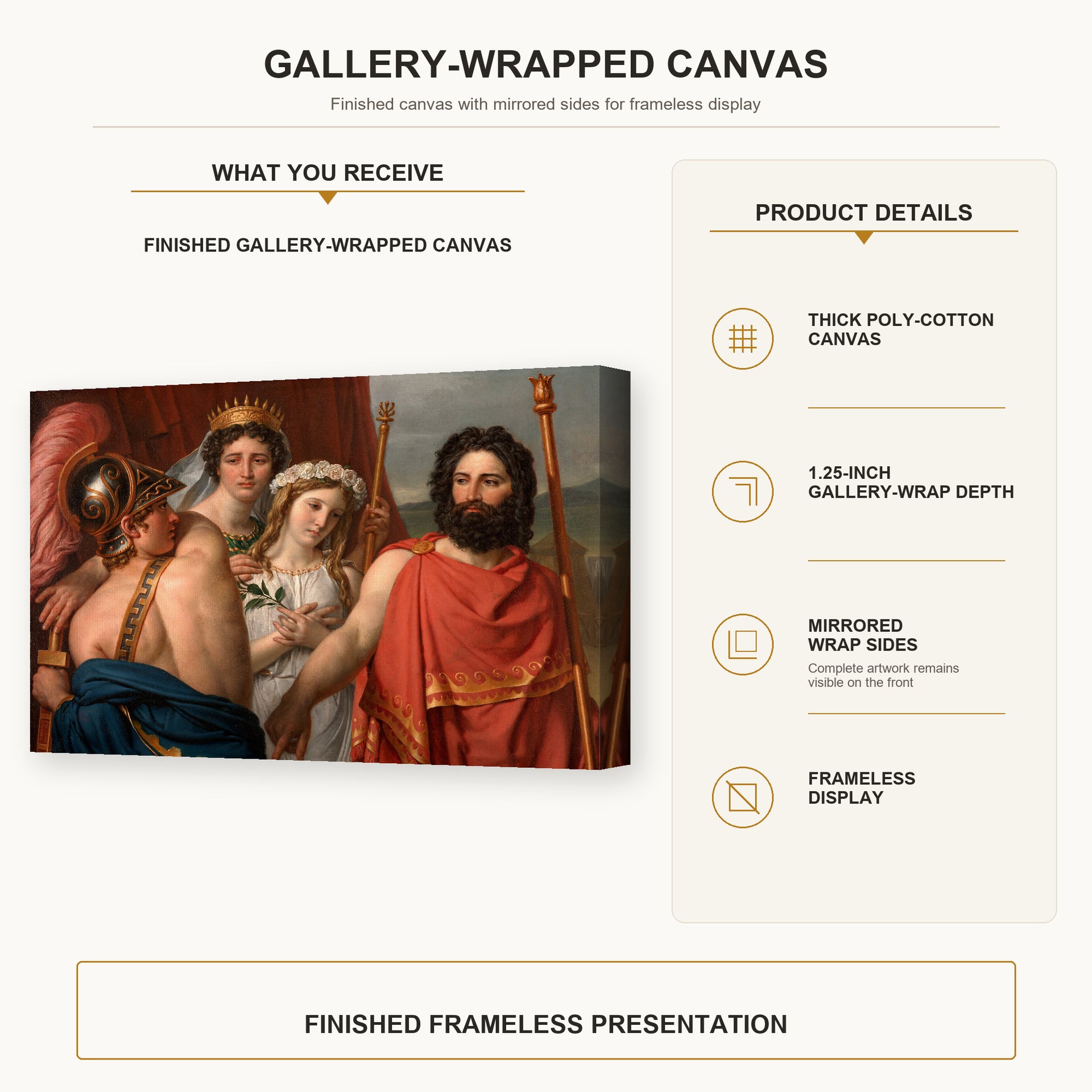 Jacques-Louis David - The Anger of Achilles gallery wrap canvas construction and hanging details infographic