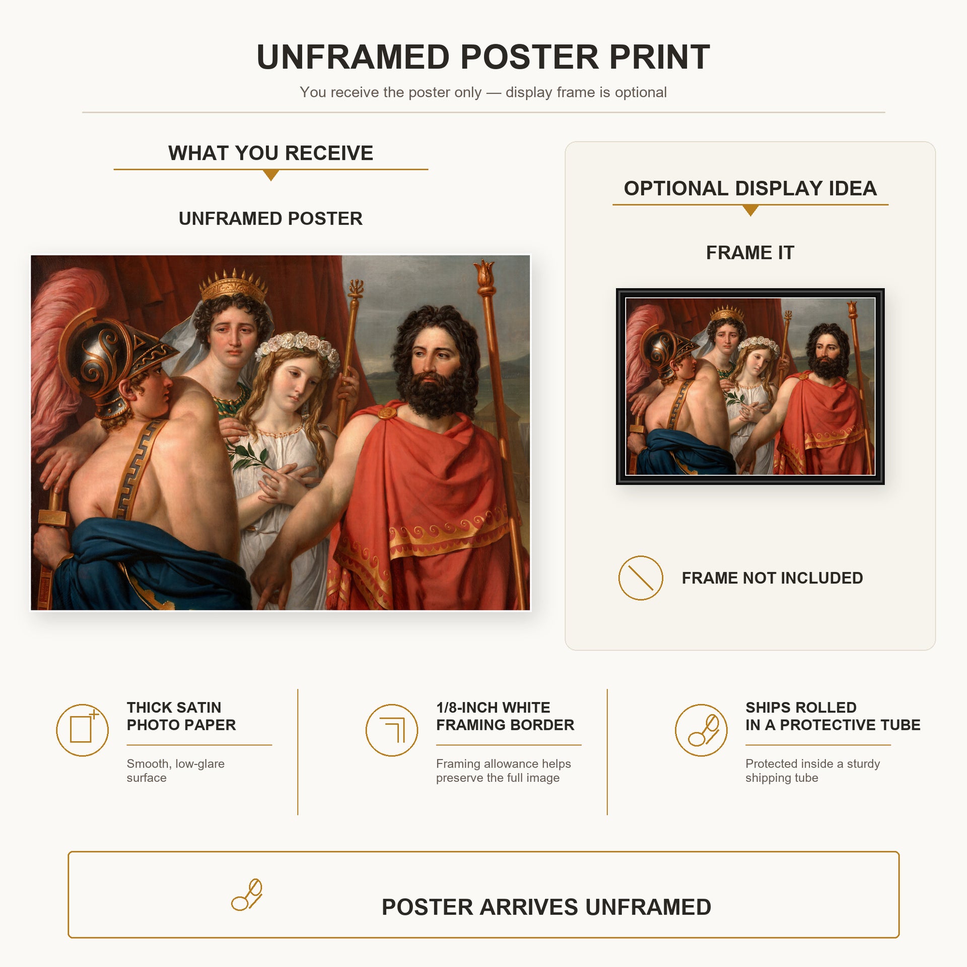 Jacques-Louis David - The Anger of Achilles poster print size comparison and framing display infographic