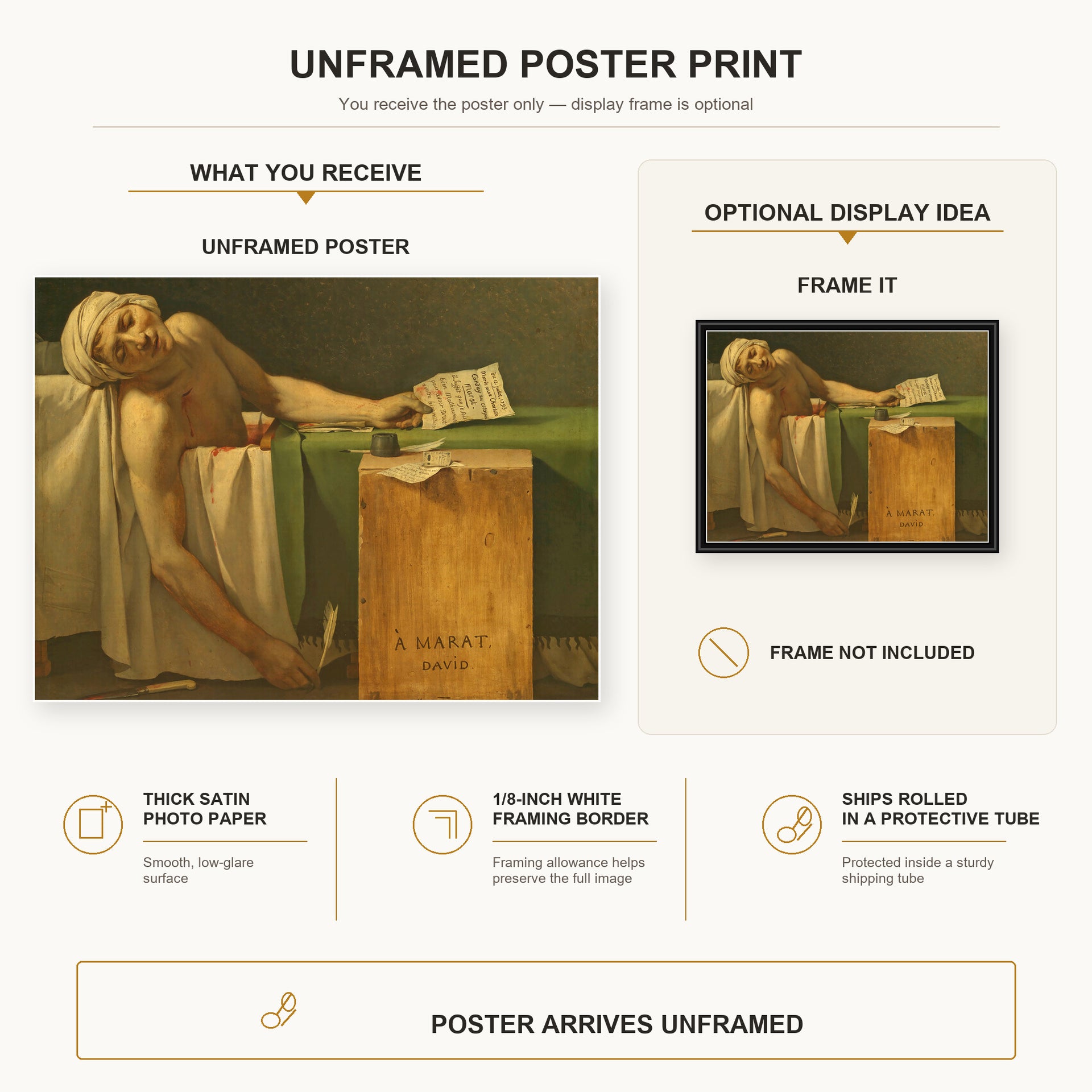 Jacques-Louis David - The Death of Marat poster print size comparison and framing display infographic