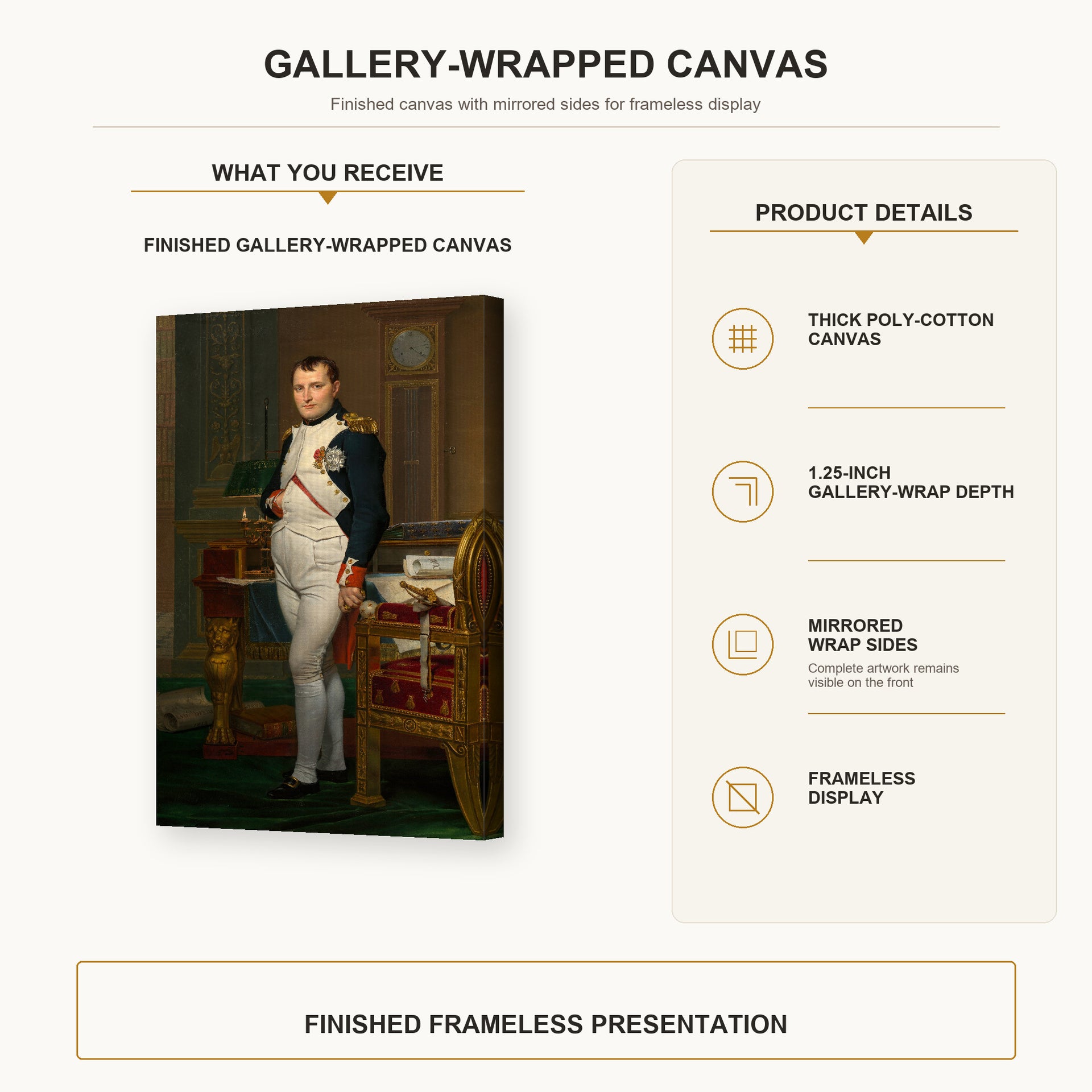 Jacques-Louis David - The Emperor Napoleon in His Study at the Tuileries gallery wrap canvas construction and hanging details infographic