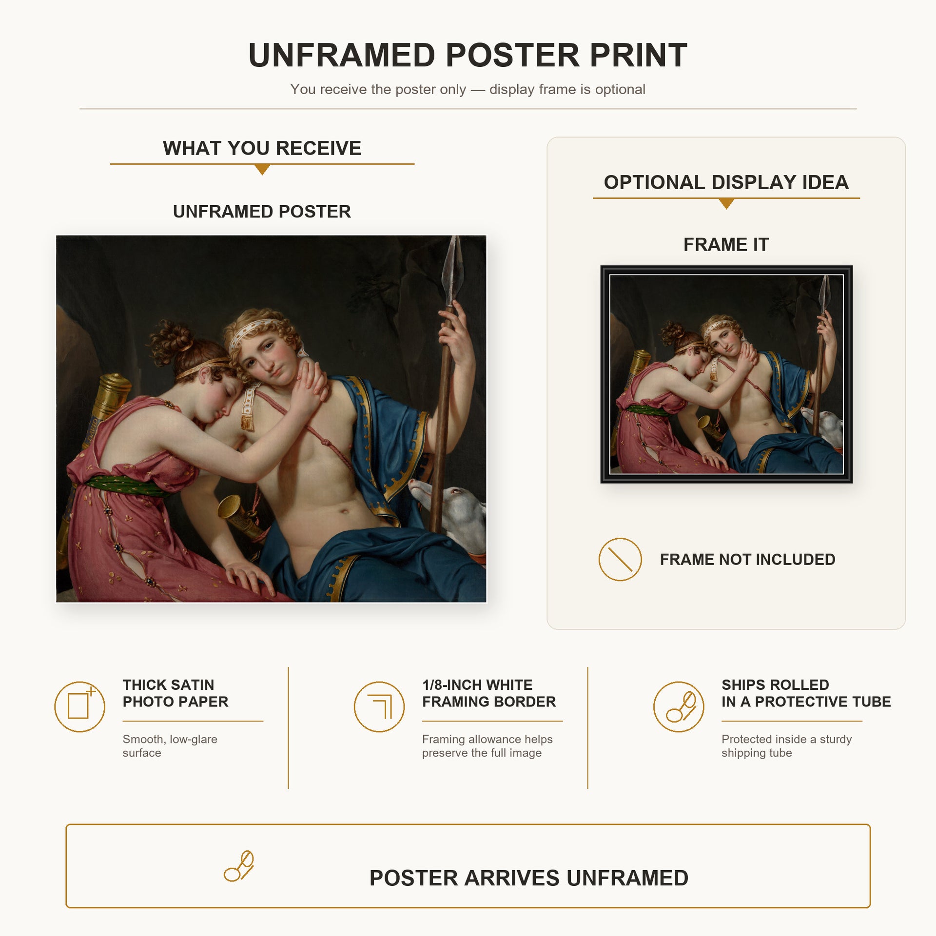 Jacques-Louis David - The Farewell of Telemachus and Eucharis poster print size comparison and framing display infographic