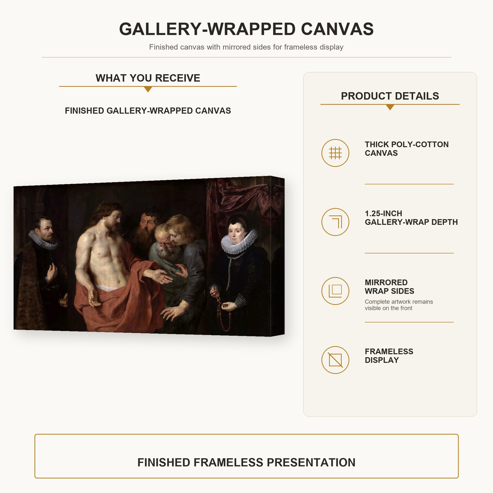 Jacques-Louis David - The Incredulity of Saint Thomas gallery wrap canvas construction and hanging details infographic