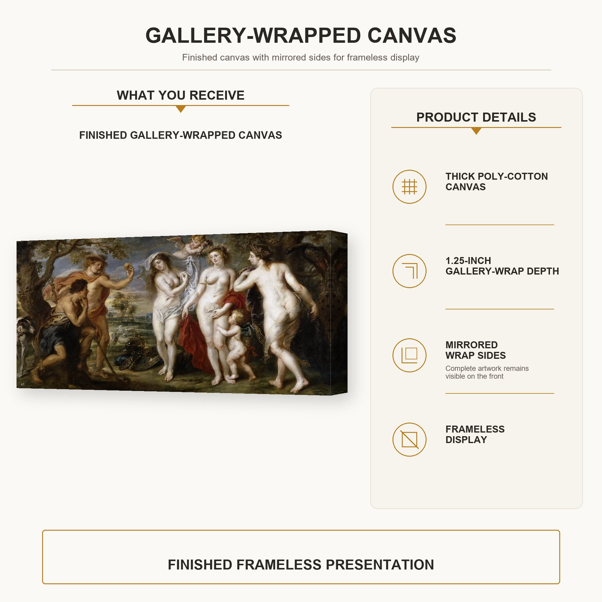 Jacques-Louis David - The Judgment of Paris (1639) gallery wrap canvas construction and hanging details infographic