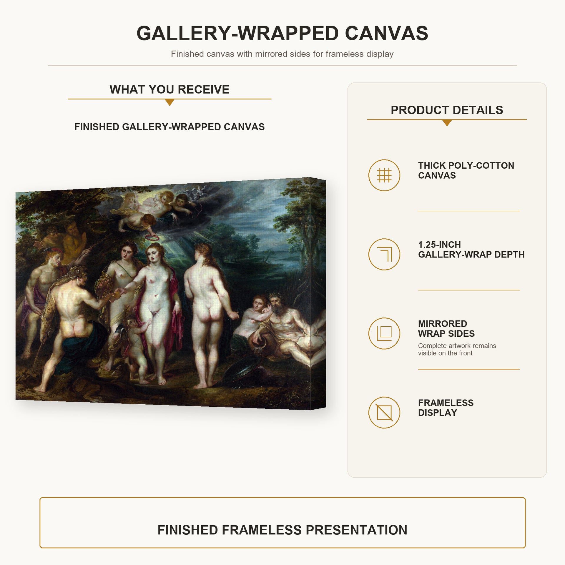 Jacques-Louis David - The Judgment of Paris gallery wrap canvas construction and hanging details infographic