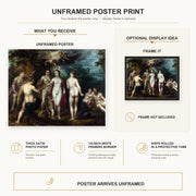 Jacques-Louis David - The Judgment of Paris poster print size comparison and framing display infographic