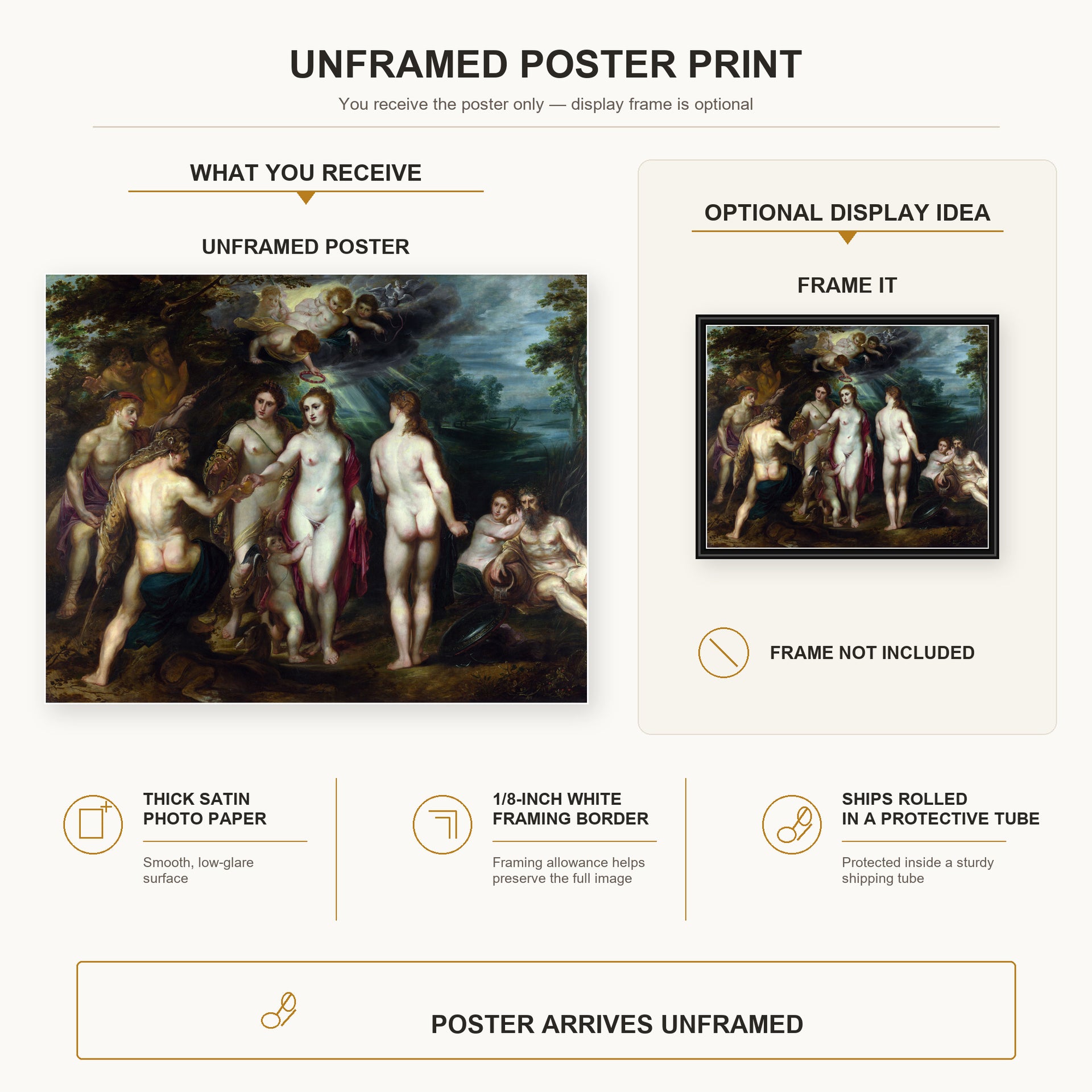 Jacques-Louis David - The Judgment of Paris poster print size comparison and framing display infographic