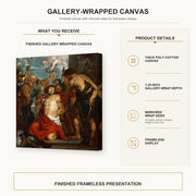 Jacques-Louis David - The Martyrdom of Saint George gallery wrap canvas construction and hanging details infographic
