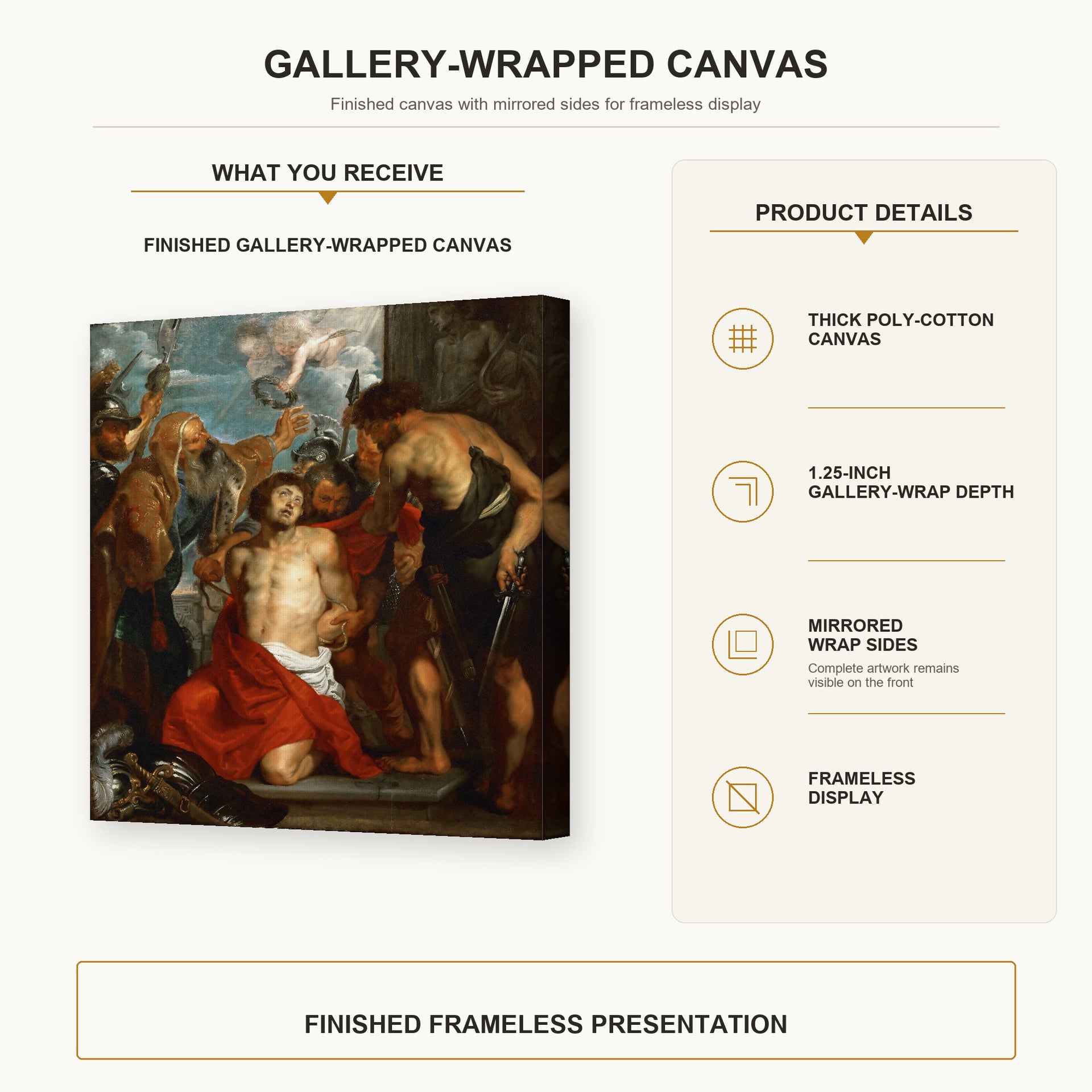 Jacques-Louis David - The Martyrdom of Saint George gallery wrap canvas construction and hanging details infographic