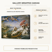 Jacques-Louis David - The Rape of Europa gallery wrap canvas construction and hanging details infographic