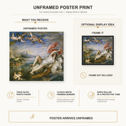 Jacques-Louis David - The Rape of Europa poster print size comparison and framing display infographic
