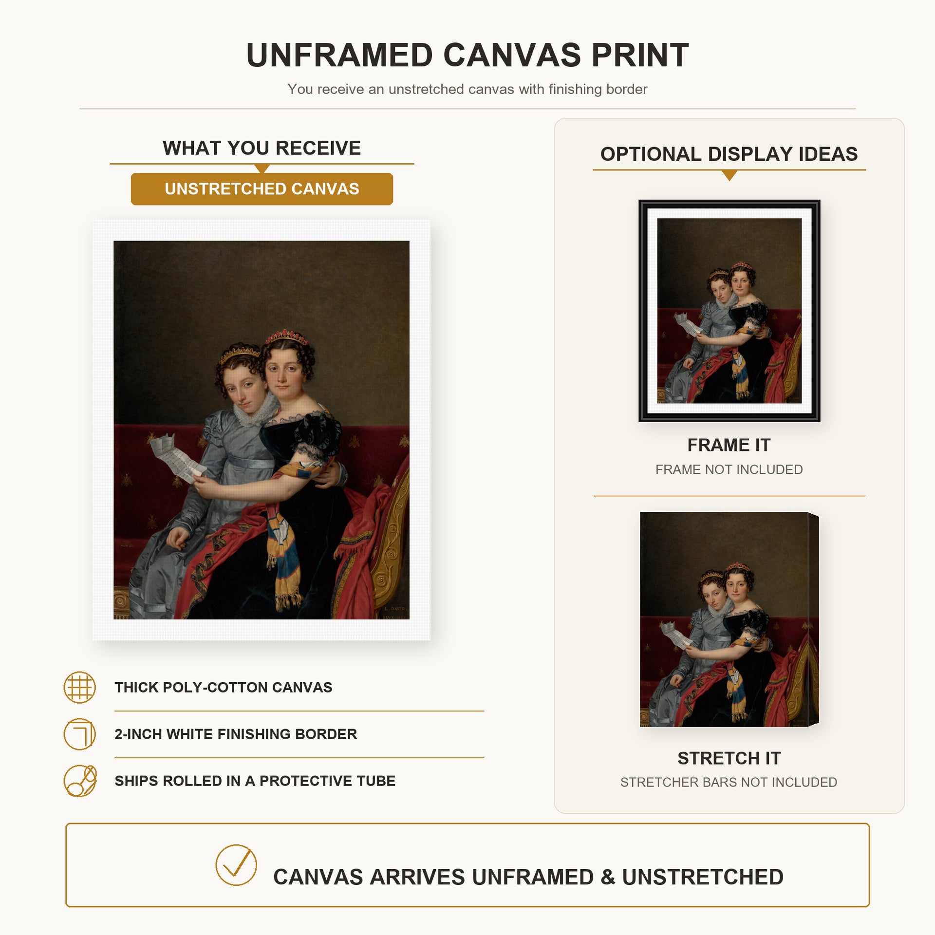 Jacques-Louis David - The Sisters Zénaïde and Charlotte Bonaparte canvas print size comparison and framing display infographic