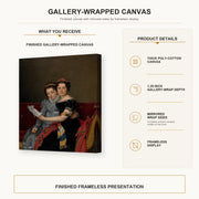 Jacques-Louis David - The Sisters Zénaïde and Charlotte Bonaparte gallery wrap canvas construction and hanging details infographic