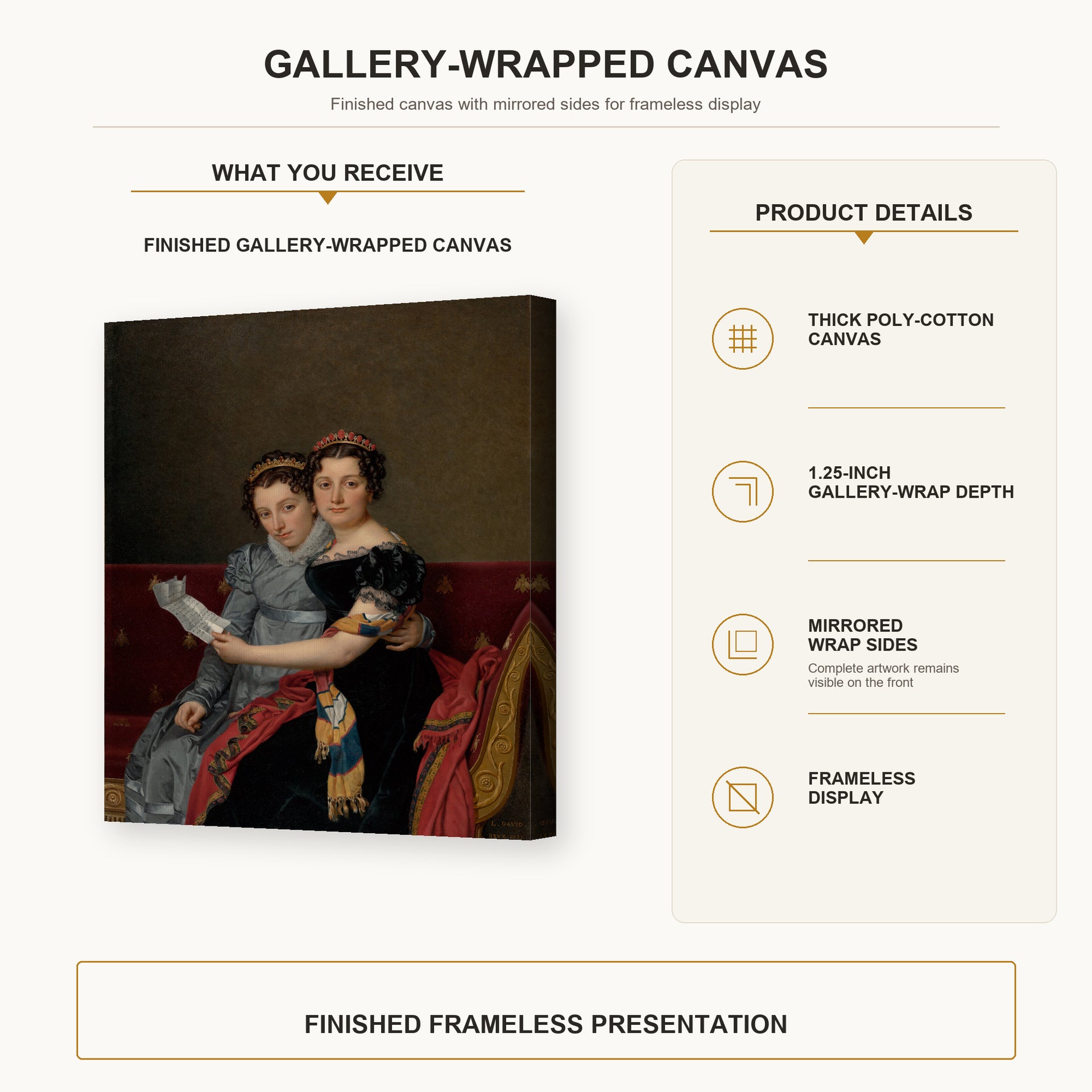 Jacques-Louis David - The Sisters Zénaïde and Charlotte Bonaparte gallery wrap canvas construction and hanging details infographic