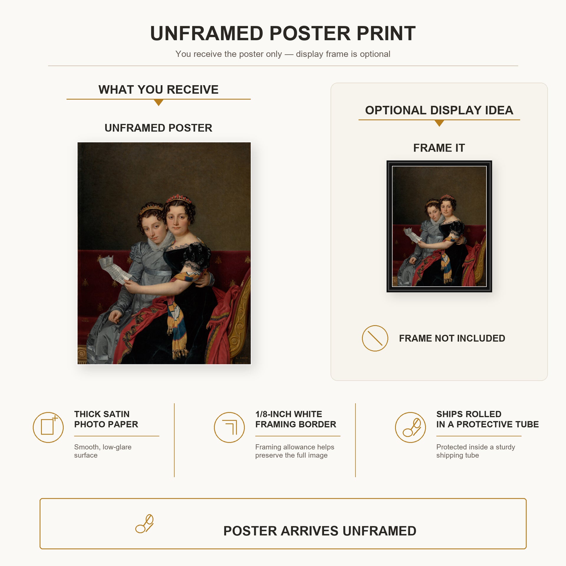 Jacques-Louis David - The Sisters Zénaïde and Charlotte Bonaparte poster print size comparison and framing display infographic