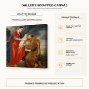 Jacques-Louis David - The Virgin Presents the Infant Jesus to Saint Francis gallery wrap canvas construction and hanging details infographic