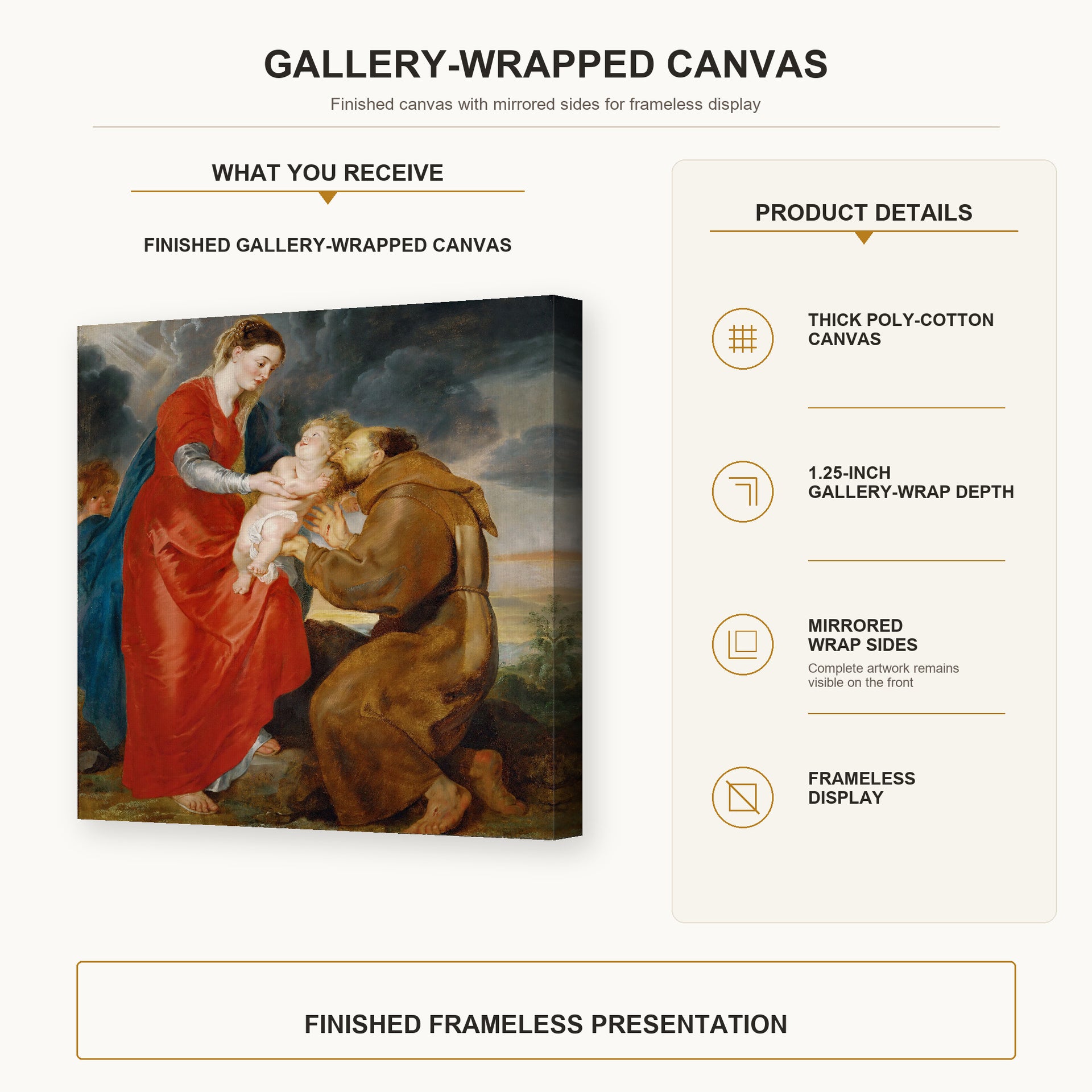 Jacques-Louis David - The Virgin Presents the Infant Jesus to Saint Francis gallery wrap canvas construction and hanging details infographic