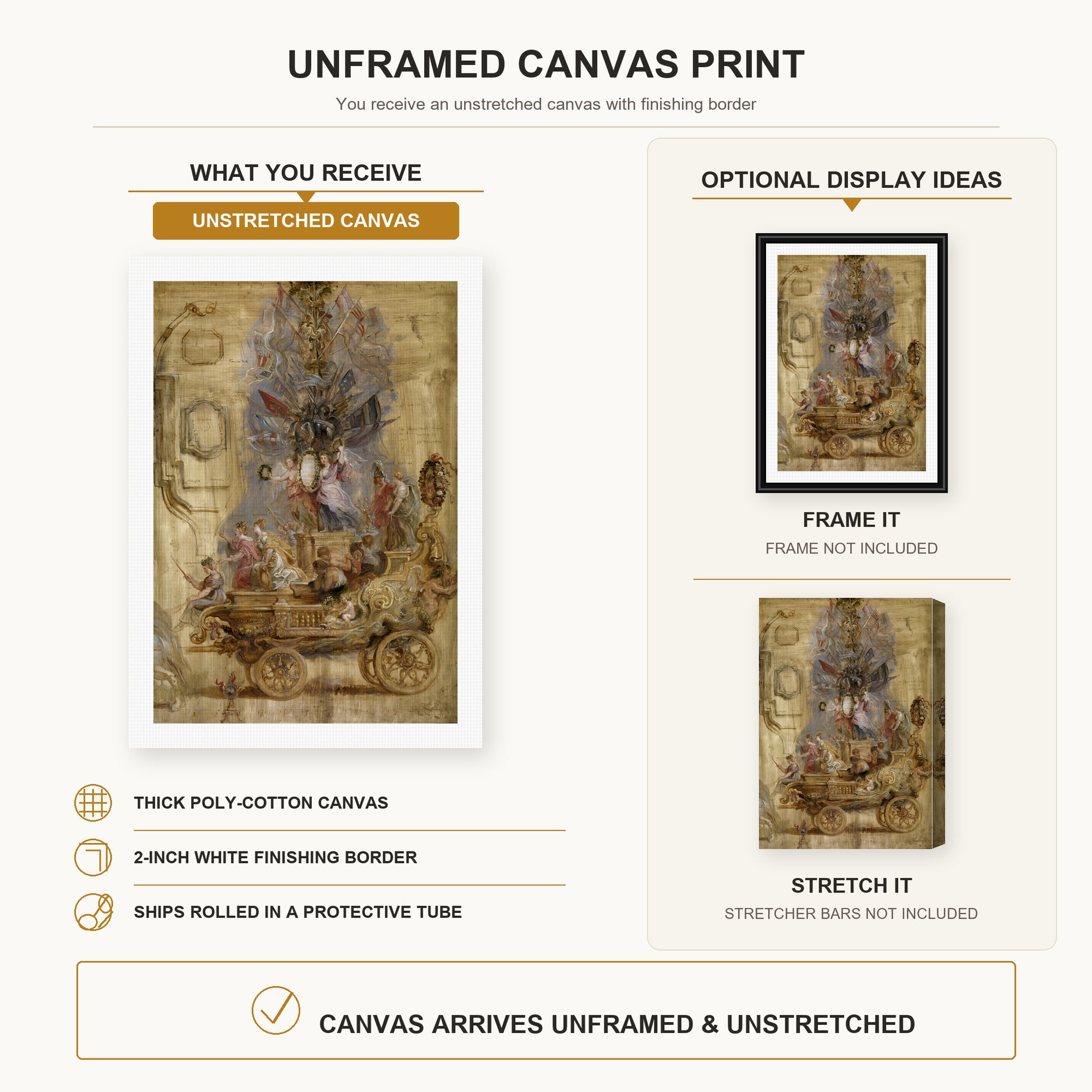 Jacques-Louis David - Triumphal Car of Kallo canvas print size comparison and framing display infographic