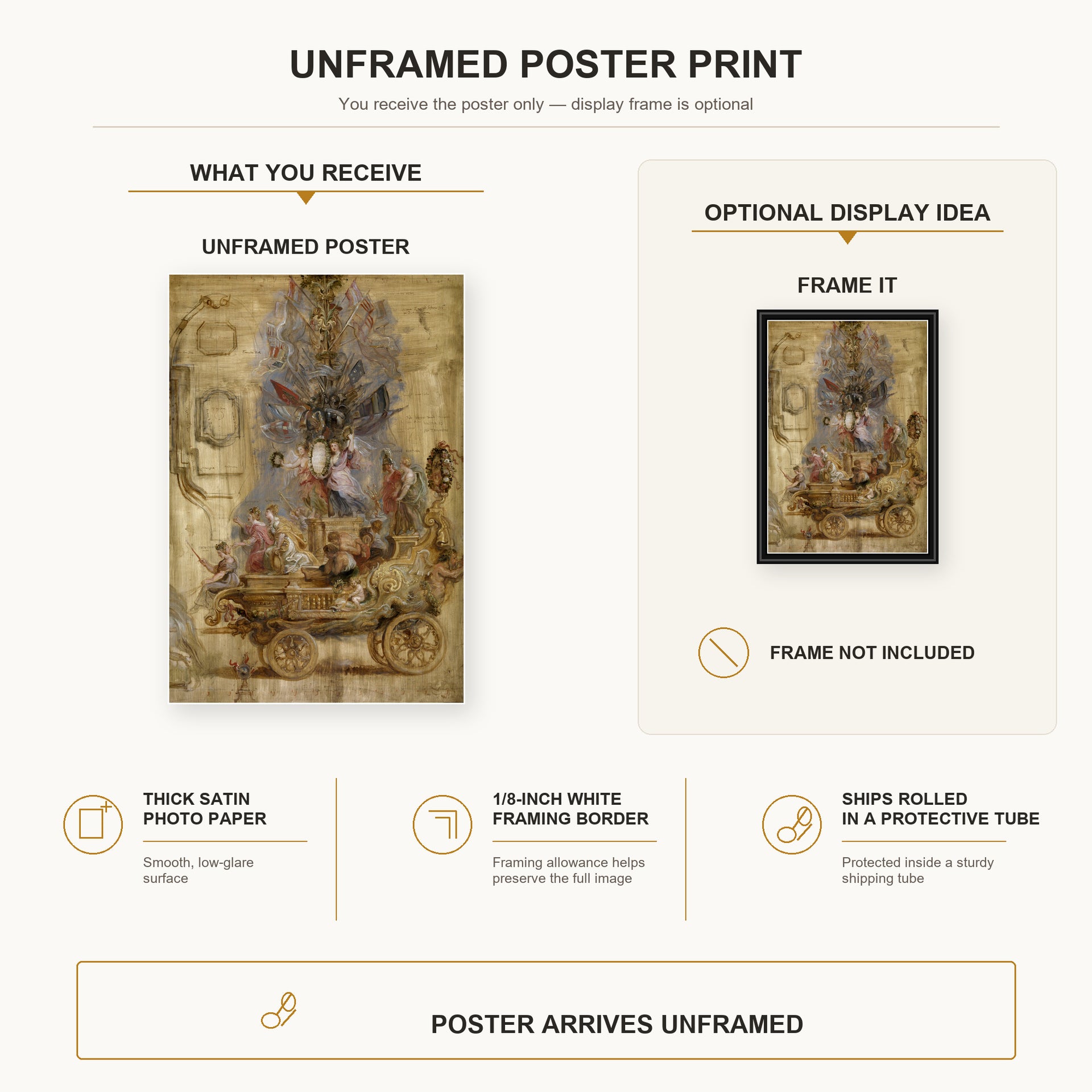 Jacques-Louis David - Triumphal Car of Kallo poster print size comparison and framing display infographic
