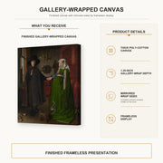Jan van Eyck - Portrait of Giovanni Arnolfini and his Wife gallery wrap canvas construction and hanging details infographic