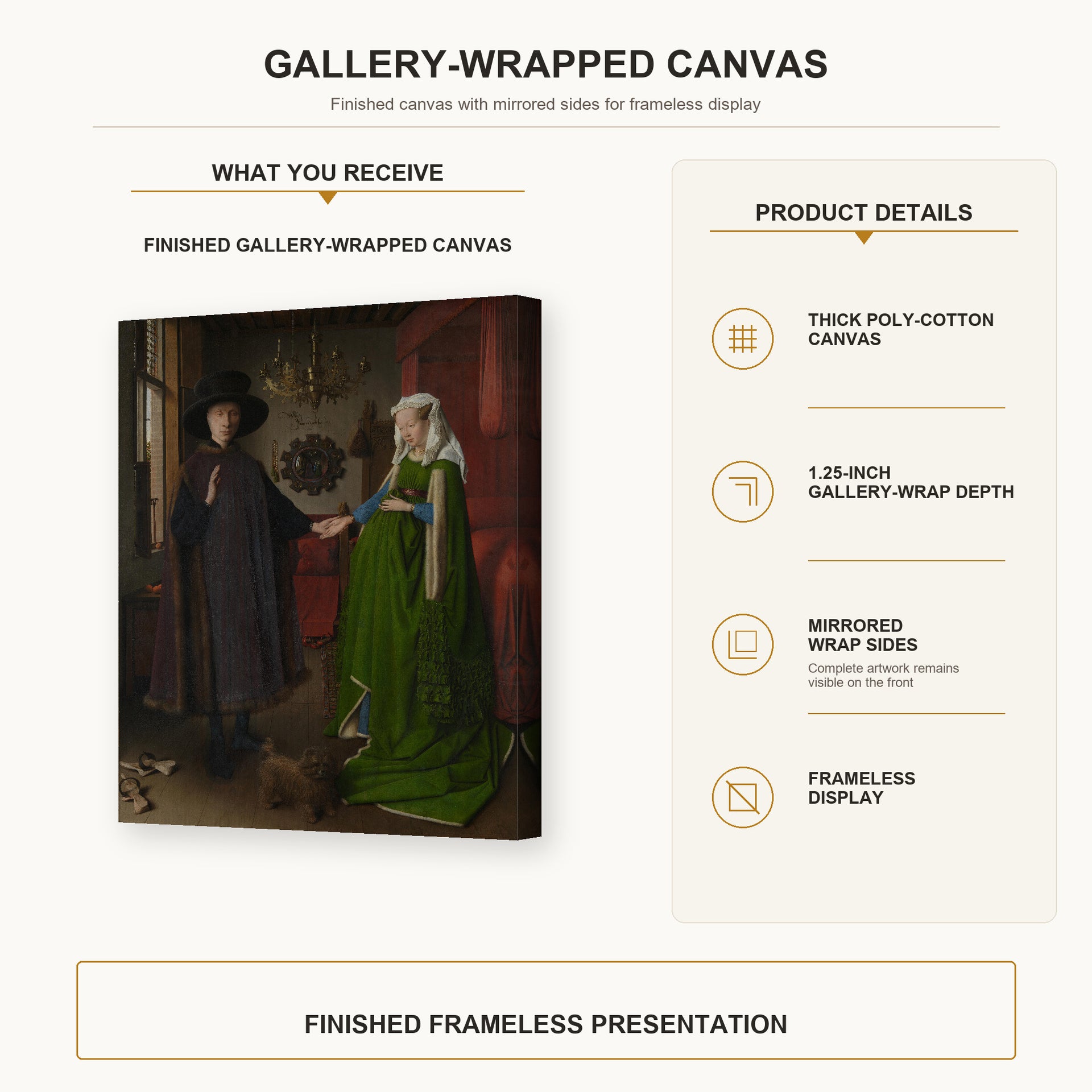 Jan van Eyck - Portrait of Giovanni Arnolfini and his Wife gallery wrap canvas construction and hanging details infographic