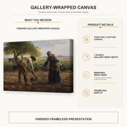 Jean-Francois Millet - Potato Planters gallery wrap canvas construction and hanging details infographic