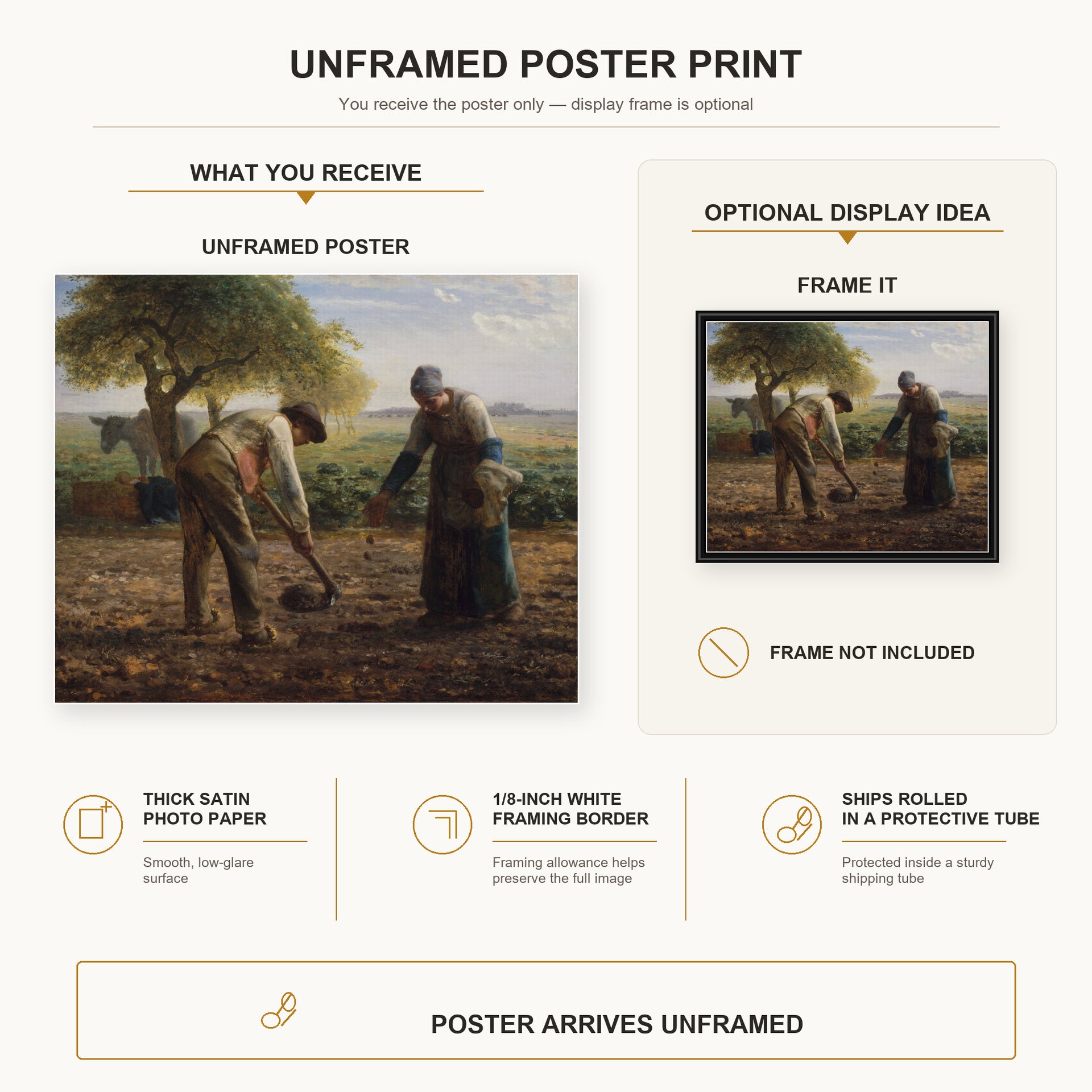Jean-Francois Millet - Potato Planters poster print size comparison and framing display infographic
