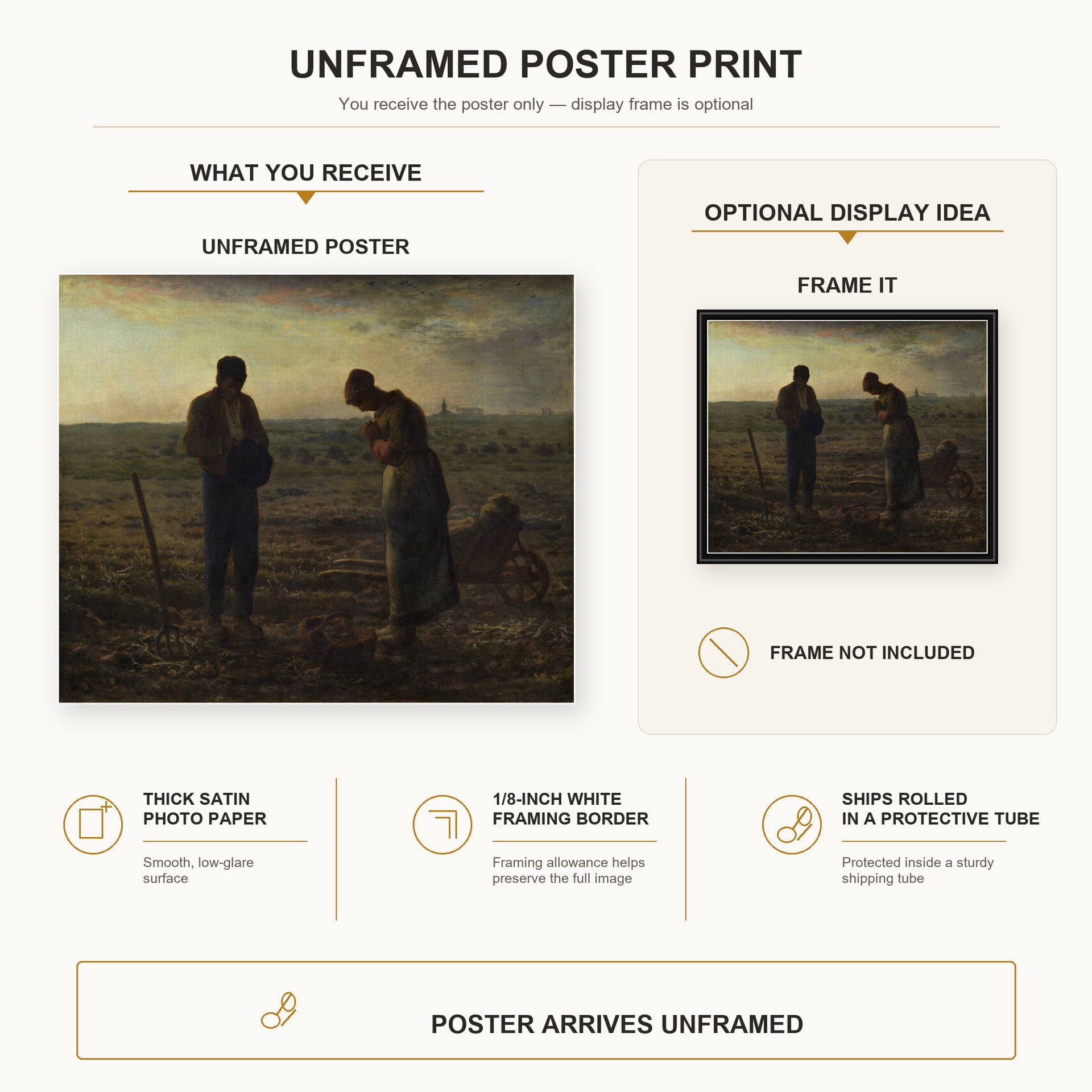 Jean-Francois Millet - The Angelus poster print size comparison and framing display infographic
