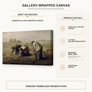 Jean-Francois Millet - The Gleaners gallery wrap canvas construction and hanging details infographic