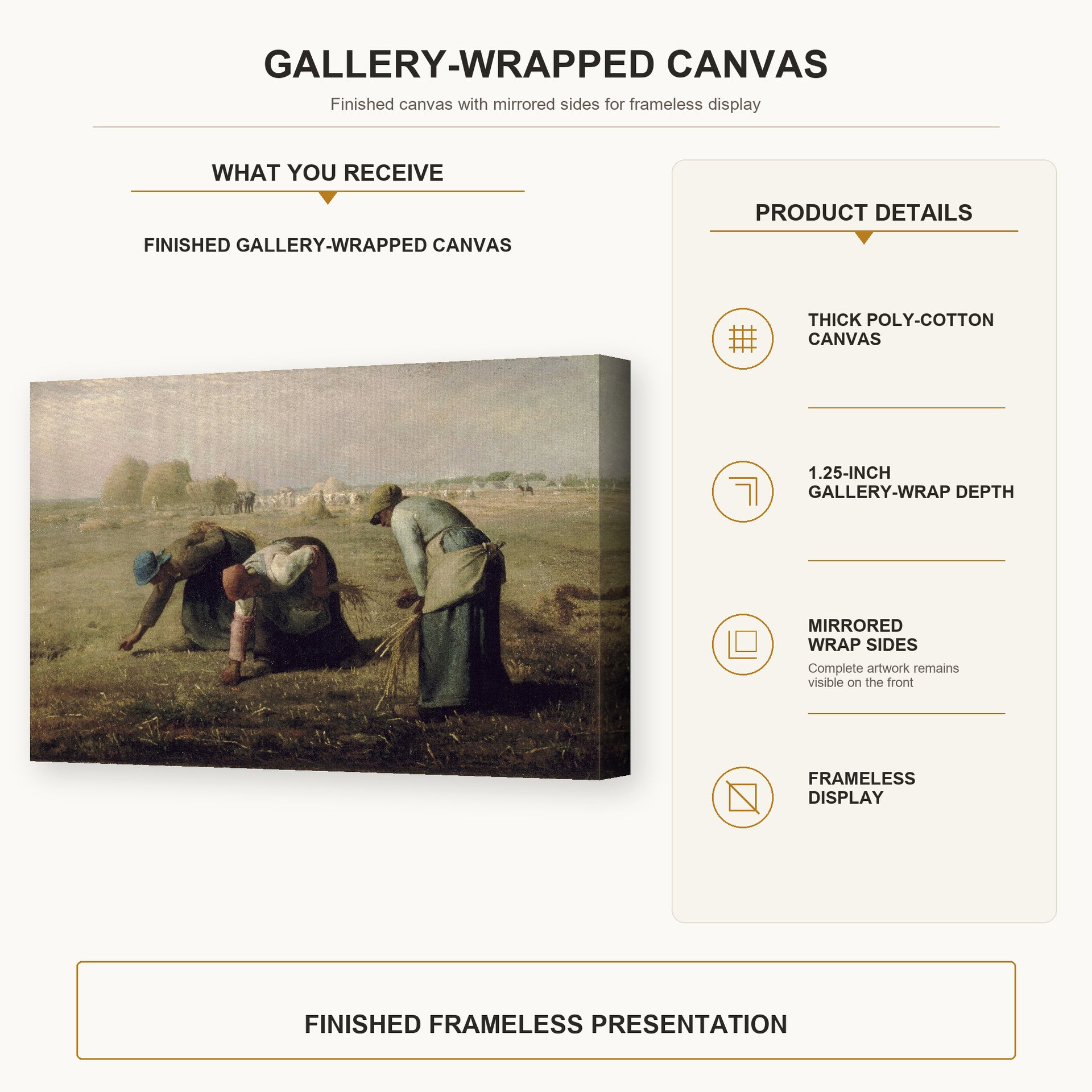 Jean-Francois Millet - The Gleaners gallery wrap canvas construction and hanging details infographic