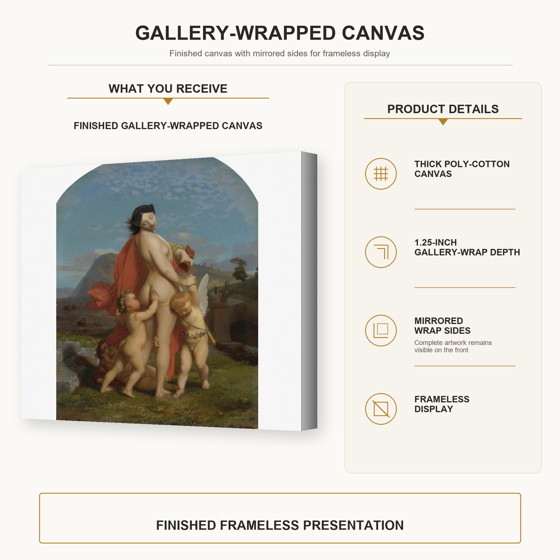 Jean-Leon Gerome - A Young Nymph Teased by Putti - gallery wrap product details infographic
