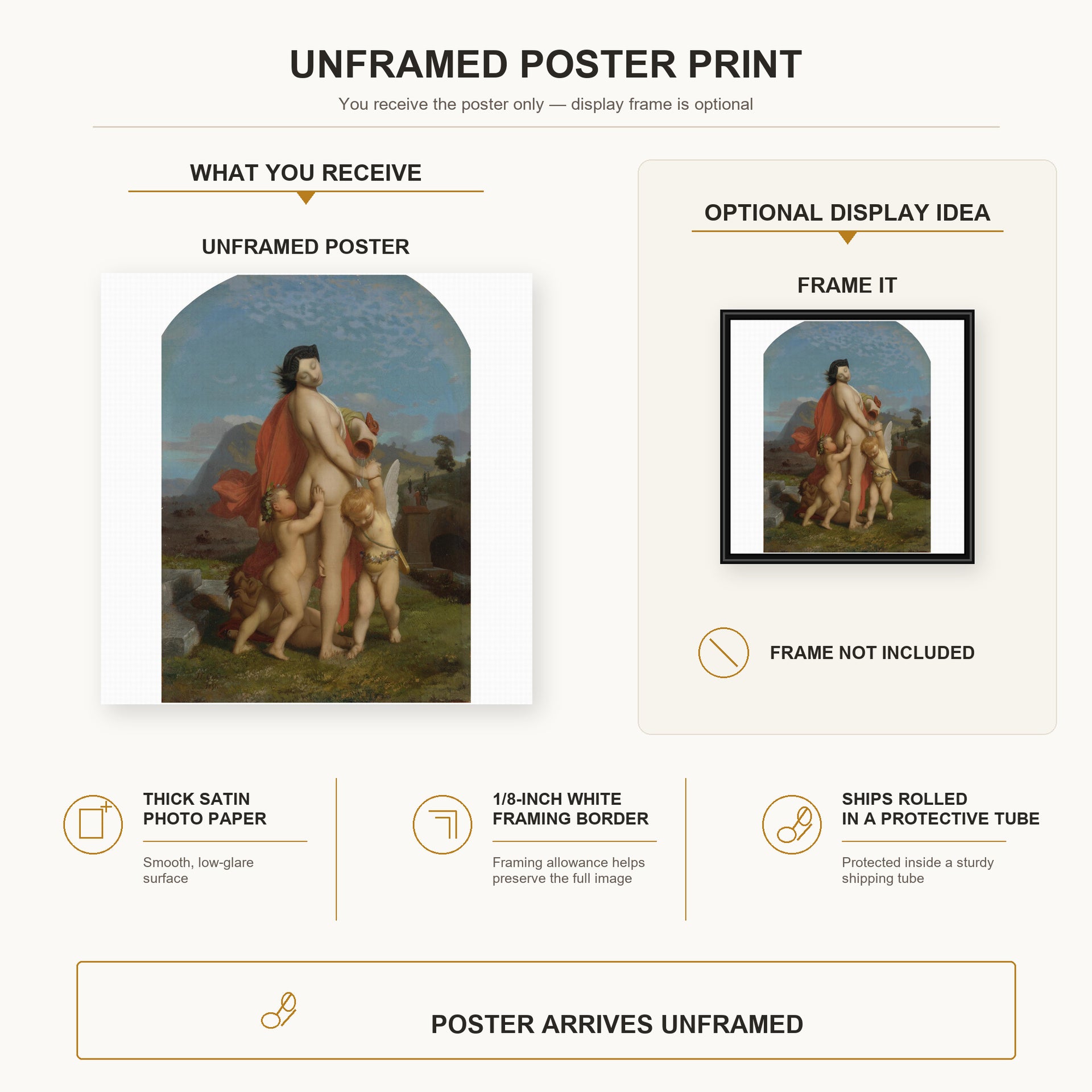 Jean-Leon Gerome - A Young Nymph Teased by Putti - poster print combined product and display infographic