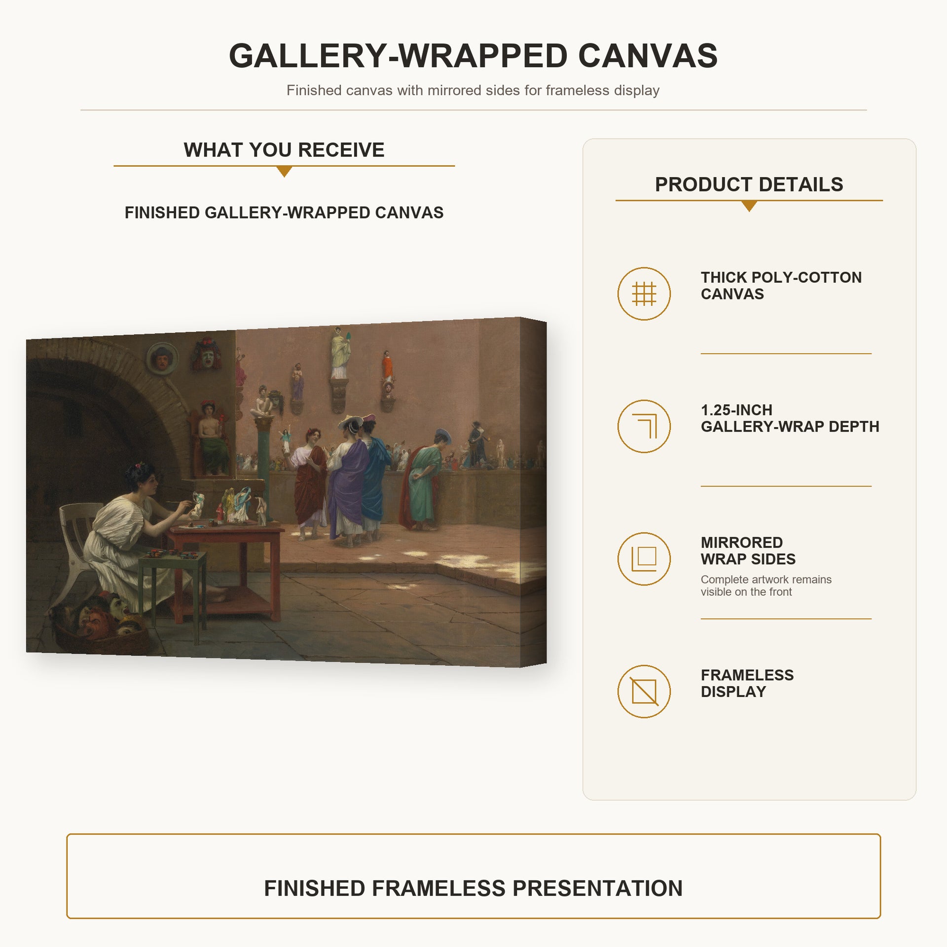 Jean-Leon Gerome - Atelier De Tanagra - gallery wrap product details infographic