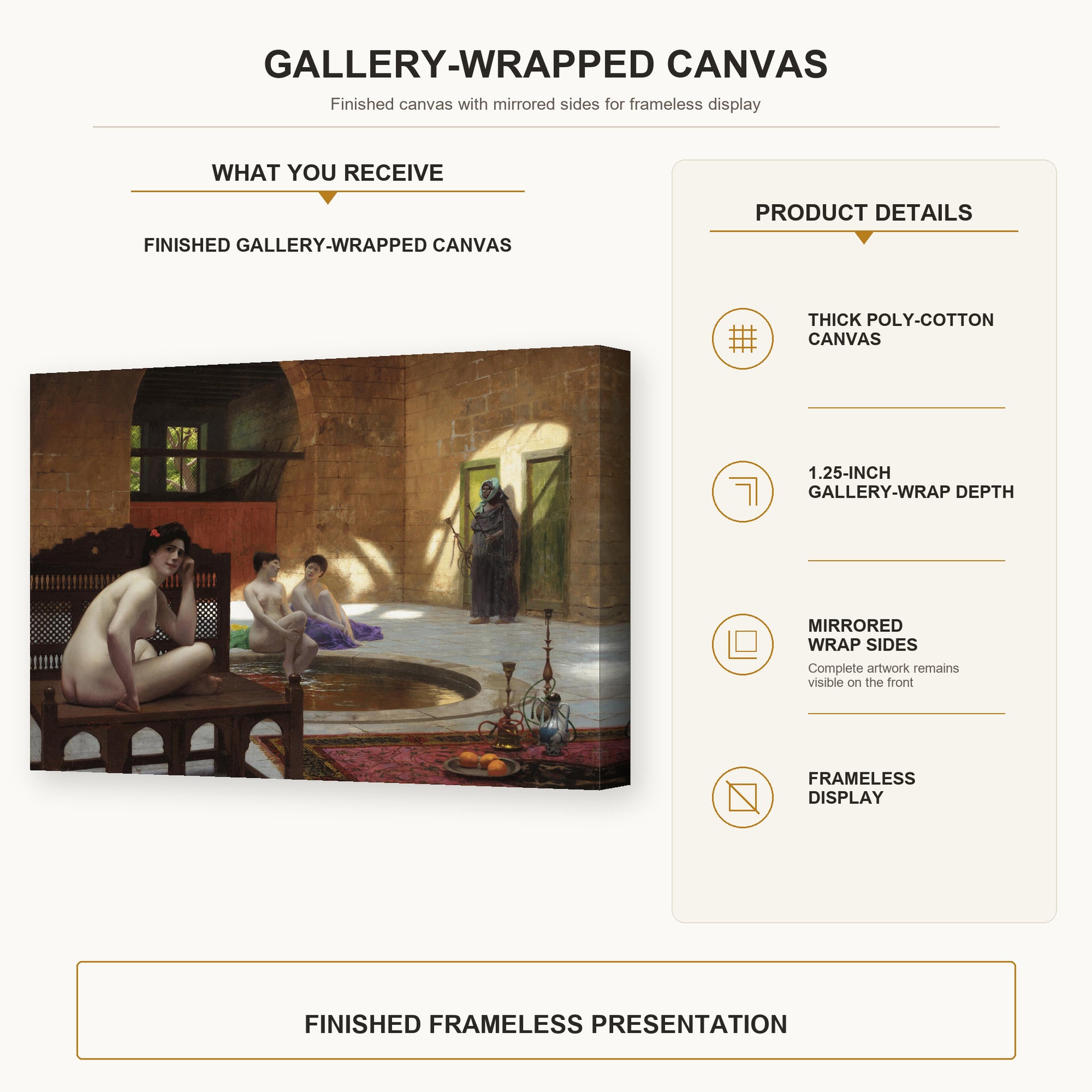 Jean-Leon Gerome - Femmes (au Bain) - Jean Leon Gerome Femmes au Bain gallery wrap product details infographic