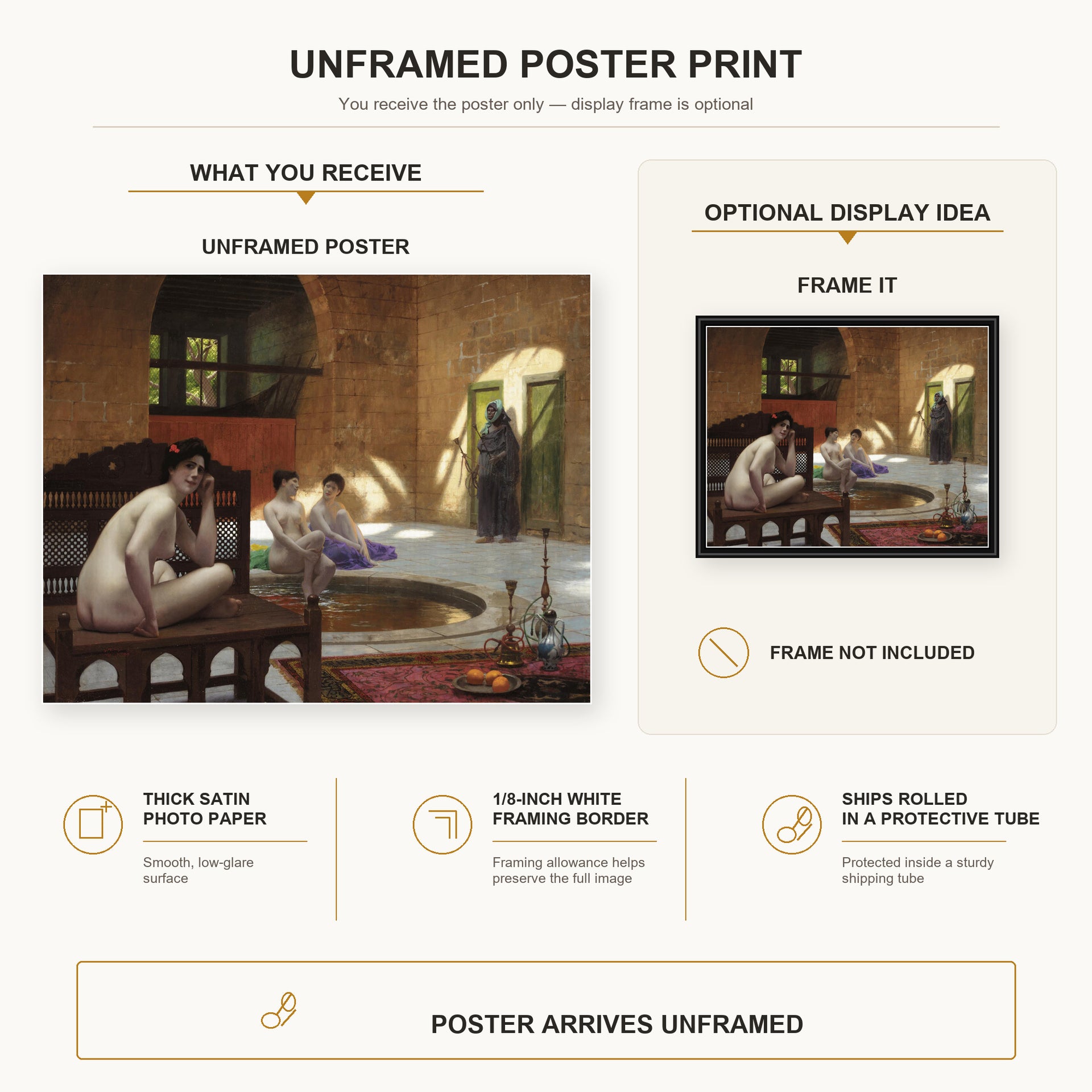 Jean-Leon Gerome - Femmes (au Bain) - Jean Leon Gerome Femmes au Bain poster print combined product and display infographic